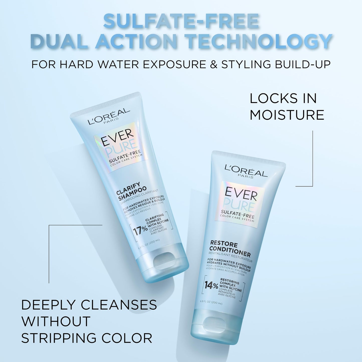 L'Oreal Paris Restore Sulfate Free Conditioner with Antioxidants, Moisturizing Conditioner for Hard Water Exposure and Styling Build-up, EverPure, 6.8 Beauty & Personal Care L'Oreal Paris