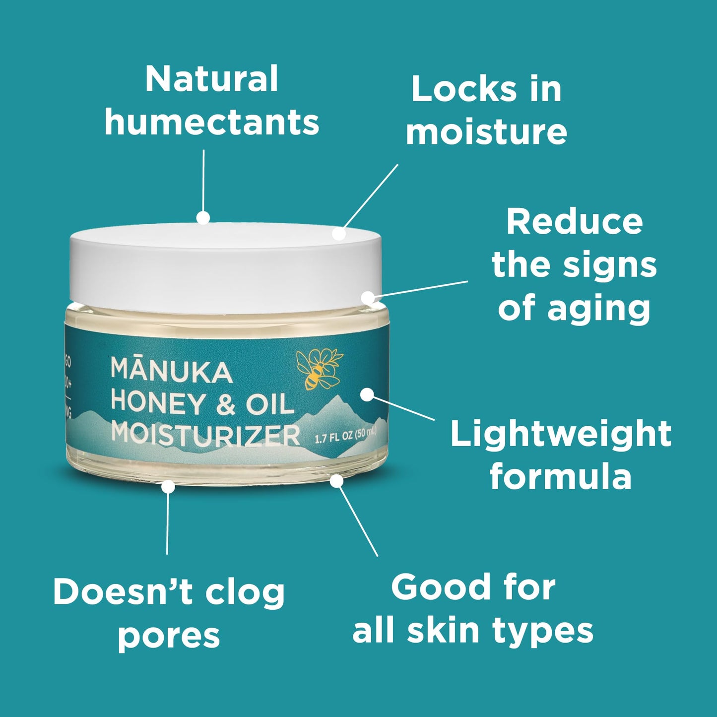 MELORA Manuka Honey Moisturizing Face Cream (1.7 Oz) - Face Moisturizer with Manuka Honey & Oil for Dry or Sensitive Skin - Anti-Aging Cream Facial Beauty & Personal Care MELORA