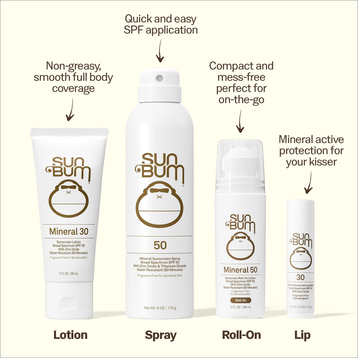 Sun Bum Mineral SPF 50 Sunscreen Body Lotion - Broad Spectrum Moisturizing Sunscreen with Vitamin E - Vegan and Hawaii 104 Act Compliant (Made without Beauty & Personal Care Sun Bum