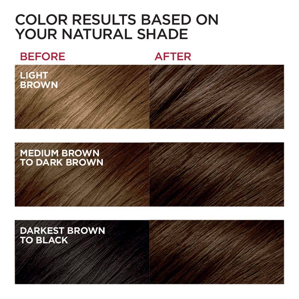 L'Oreal Paris Excellence Creme Permanent Hair Color, 4 Dark Brown (Pack of 3) Beauty & Personal Care L'Oreal Paris