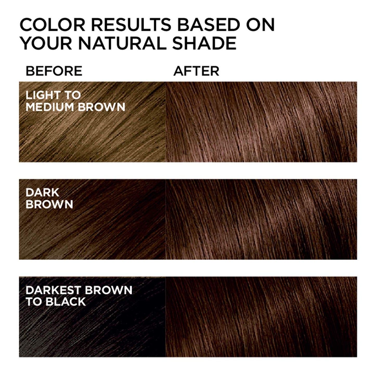 L'Oreal Paris Feria Multi-Faceted Shimmering Permanent Hair Color, French Roast, Hair Dye Kit, Pack of 2 Beauty & Personal Care L'Oreal Paris
