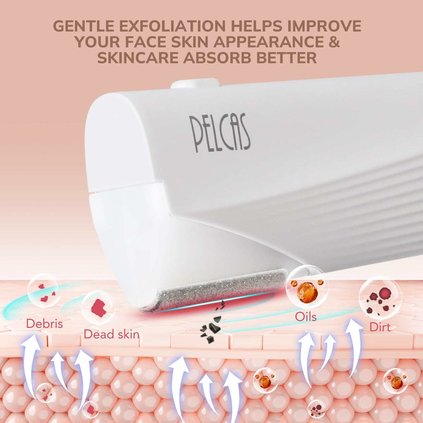 PELCAS Electric Dermaplaning Tool for Face with LED Light, Mini Facial Dermaplaning Razor Kit, Painless 3 Speeds Facial Peach Fuzz & Hair Removal At Beauty and Personal Care PELCAS