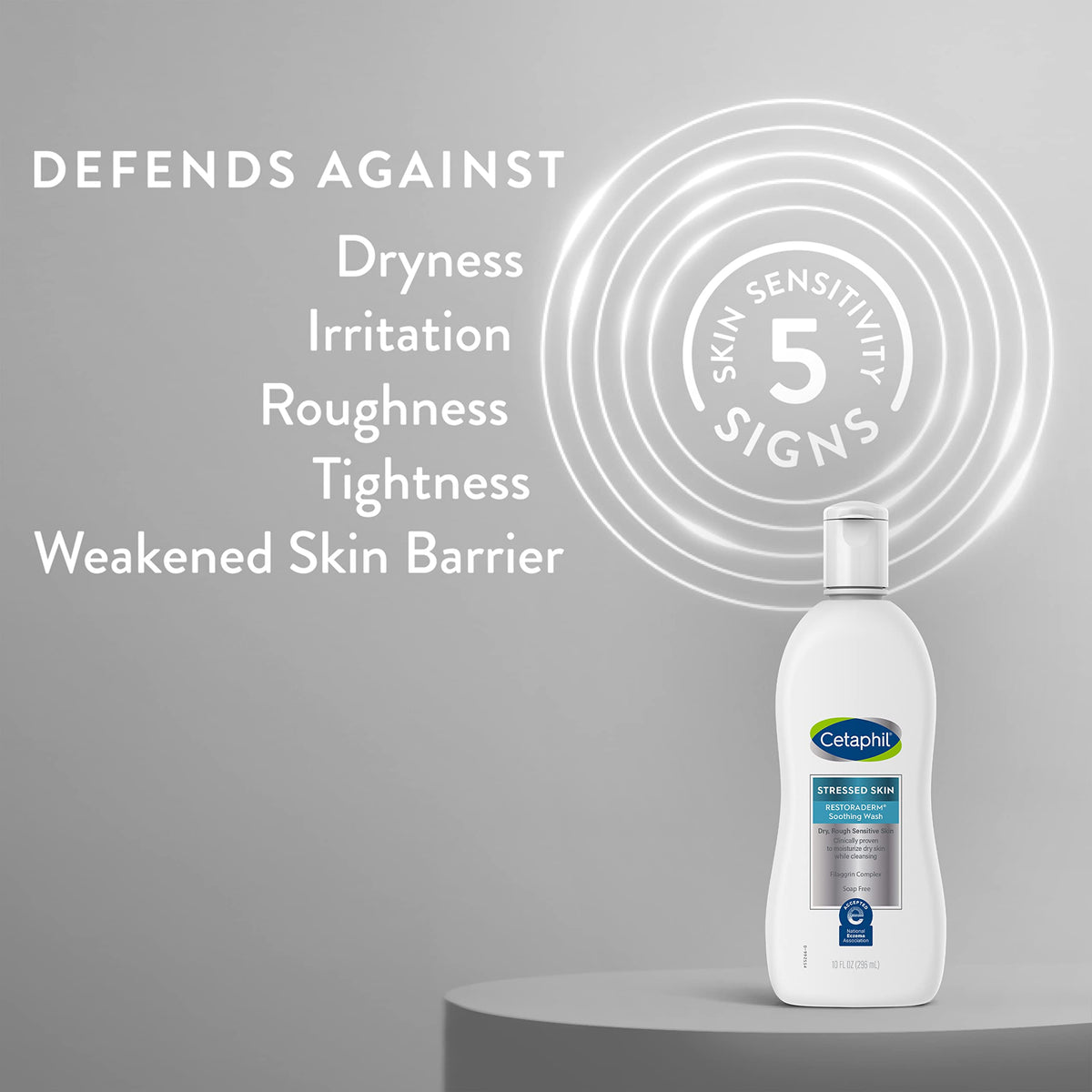Cetaphil RESTORADERM Soothing Wash, 10 fl oz, Soothes Dry, Stressed Skin, Hypoallergenic, Soap & Paraben Free, National Eczema Association Endorsed Beauty & Personal Care Cetaphil