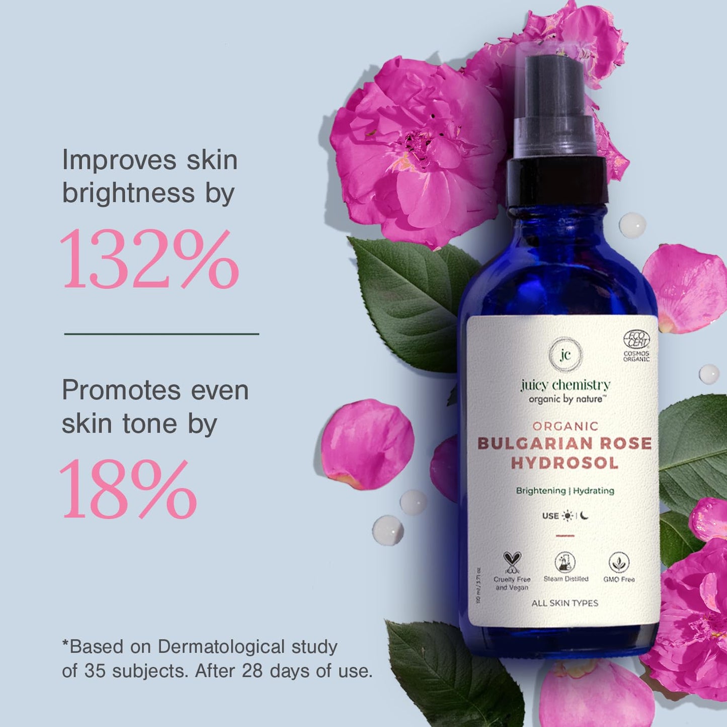 Juicy Chemistry - Certified Organic 100% Natural Toner Mist w/Bulgarian Rose Water for Normal to Oily Skin (110ml) Beauty & Personal Care Juicy Chemistry