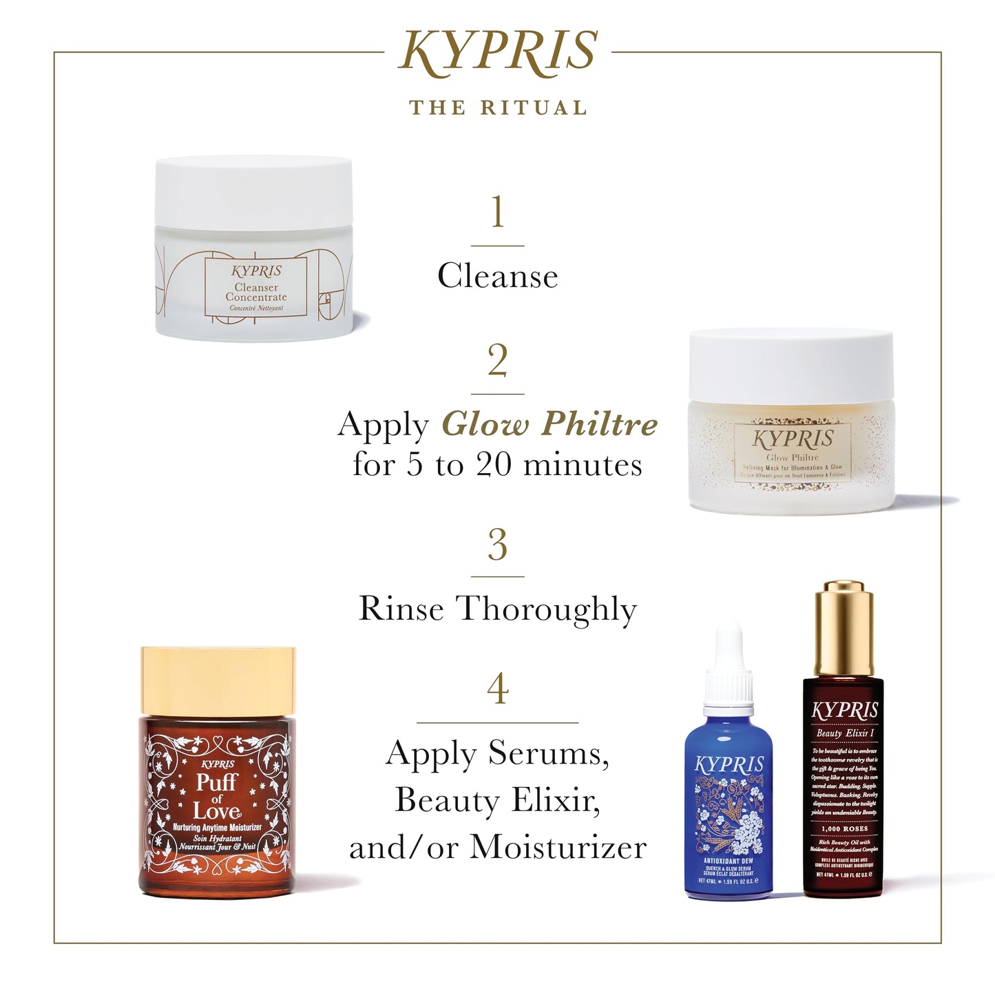 KYPRIS, Glow Philtre Refining Illumination Mask, Intense Hydration & Glow, Pomegranate Pith Enzymes & Silver Ear Mushroom (1.55 fl oz / 46 ml) Beauty & Personal Care KYPRIS