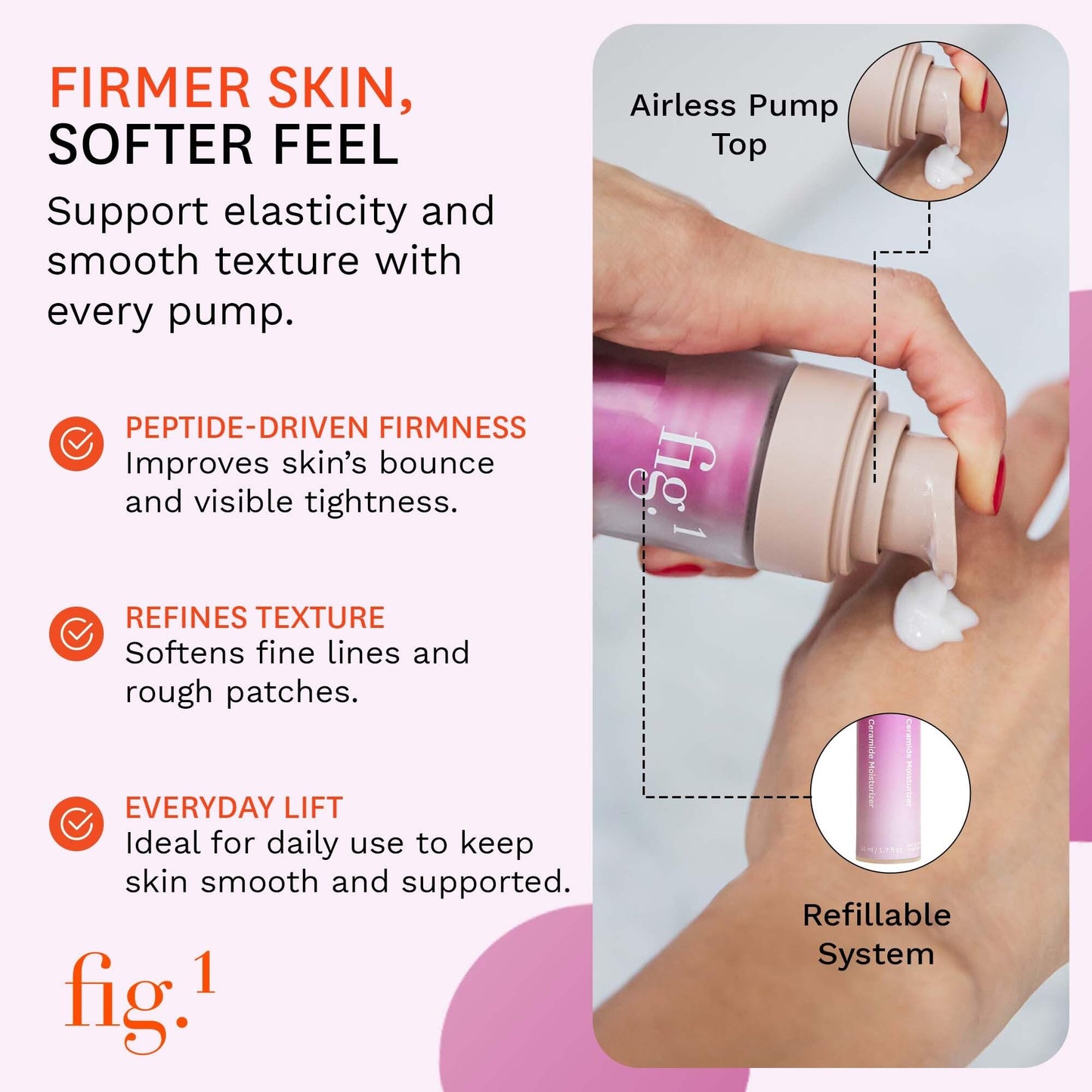 Fig.1 Ceramide Face Moisturizer for Women | Hydrating Daily Facial Moisturizer with Peptides, Hyaluronic Acid & Squalane | Lightweight Beauty & Personal Care Fig.1