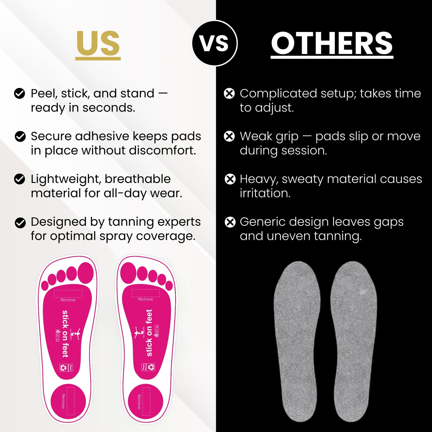 STICKONFEET Premium Feet Pads for Spray Tanning - Disposable Spray Tan Feet Pads - Hygienic and Easy-to-Use Foot Protectors Designed for Salons Beauty & Personal Care STICKONFEET