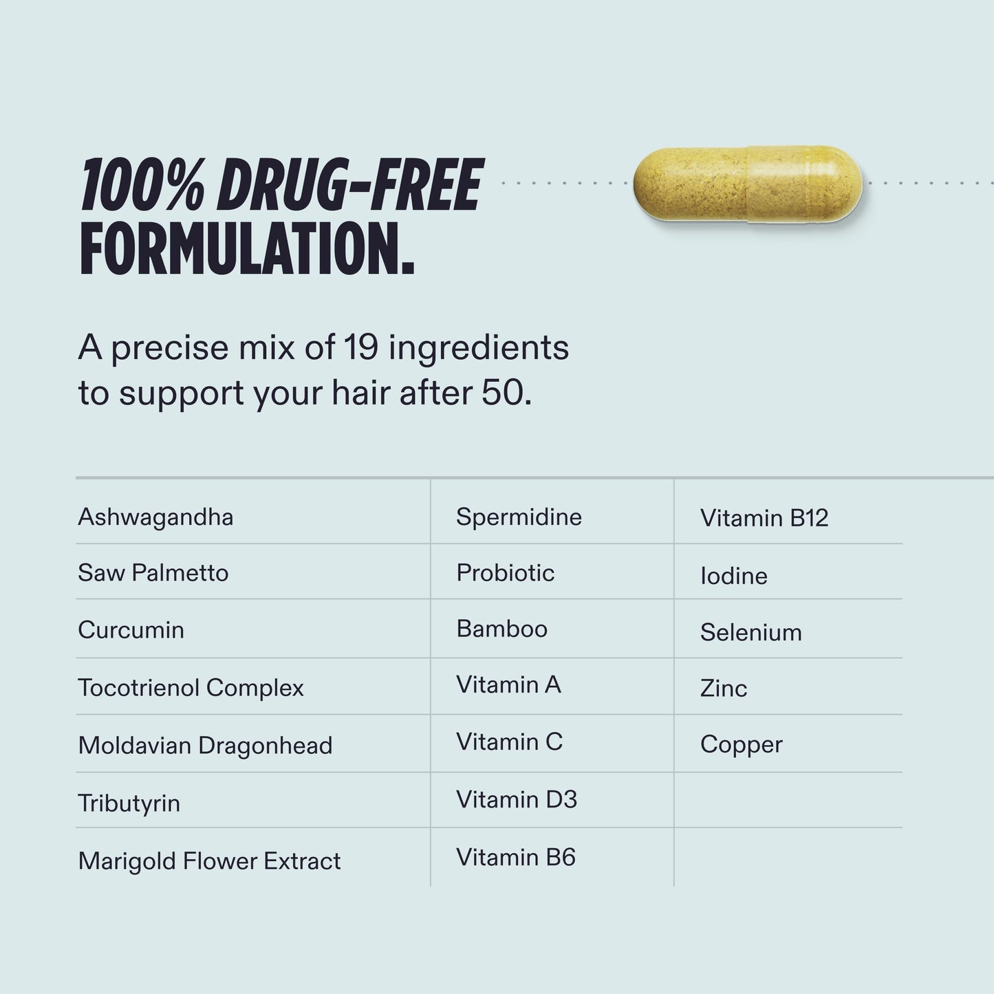 Nutrafol Men 50+ Hair Growth Supplements, Clinically Tested for Visibly Thicker Hair and Scalp Coverage, #1 Dermatologist-Recommended Hair Growth Beauty and Personal Care Nutrafol