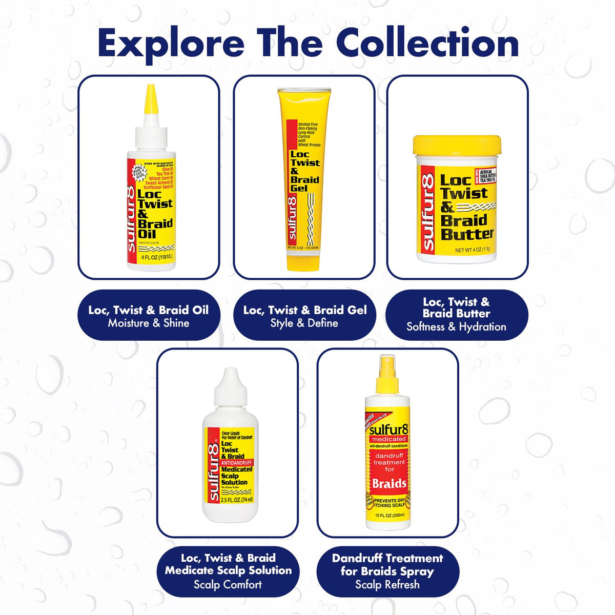 Sulfur 8 Dandruff Treatment For Braids 12 oz. Spray by Sulfur 8