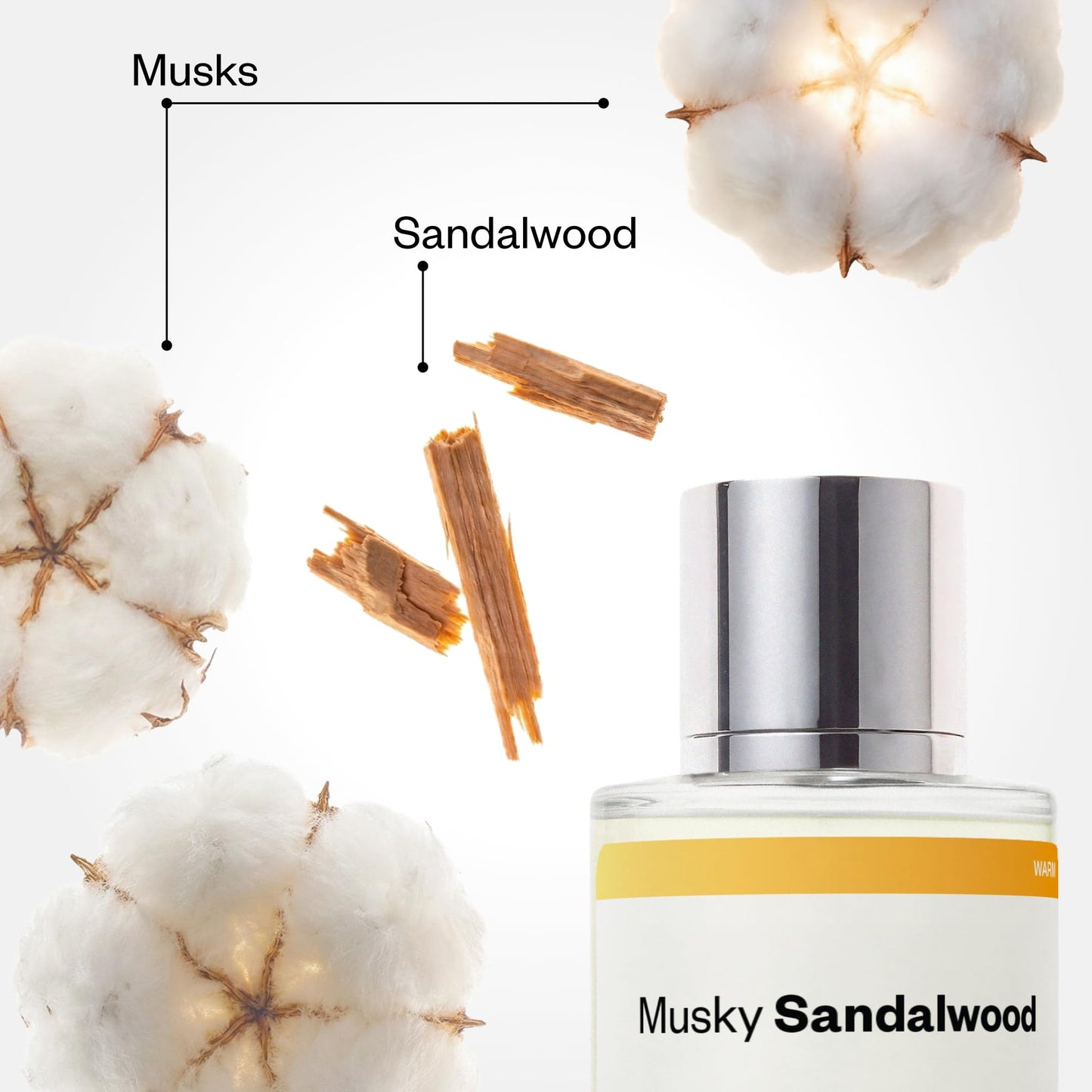 Dossier - Musky Sandalwood - Eau de Parfum - Inspired by Missing Person - Long-Lasting Fragrance - Unisex - 1.7 fl oz (50ml) Beauty & Personal Care Dossier