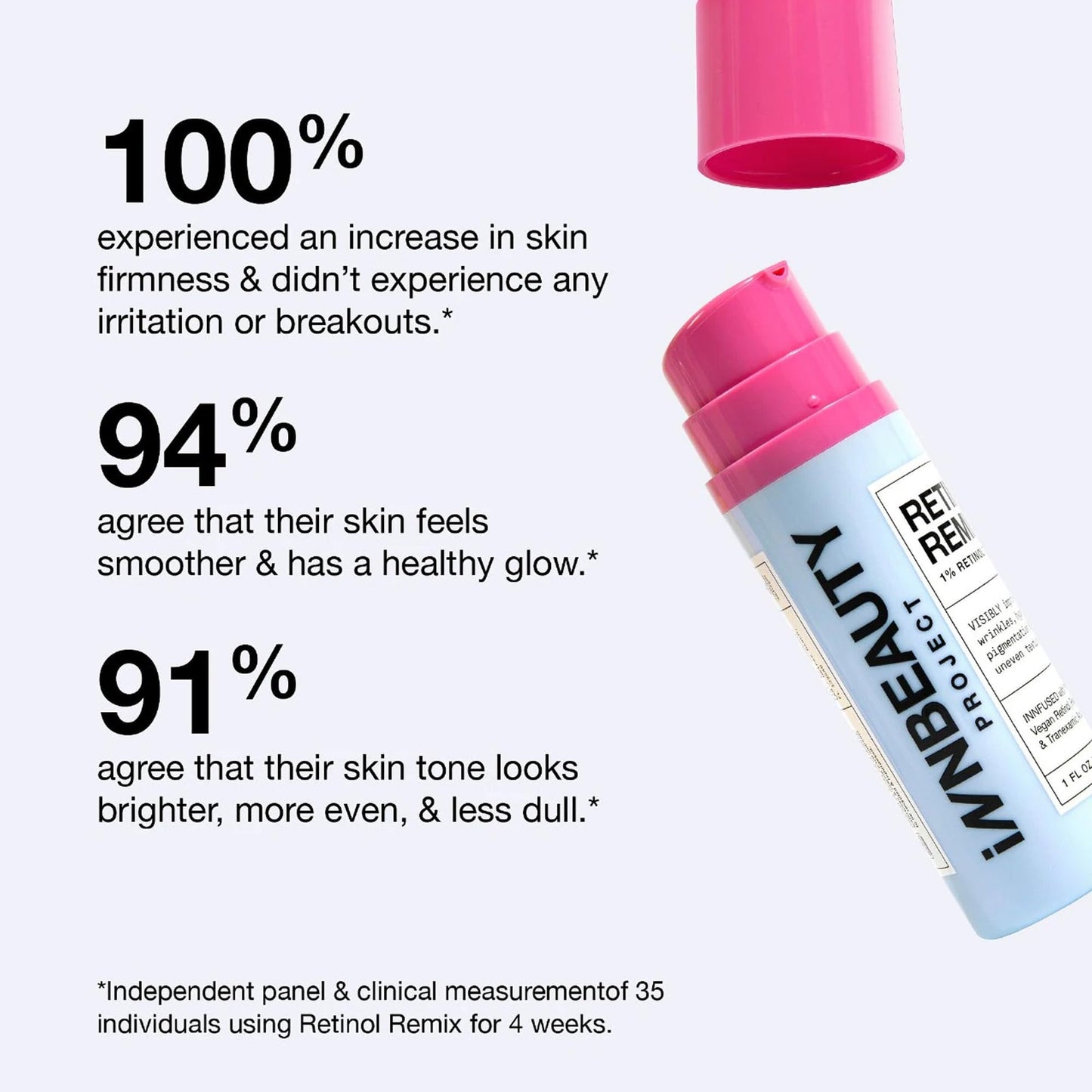 Innbeauty Project Retinol Remix 1% Retinol Treatment with Peptides & Tranexamic Acid for Wrinkles & Texture, 1 OZ (30ml) Beauty & Personal Care Innbeauty Project