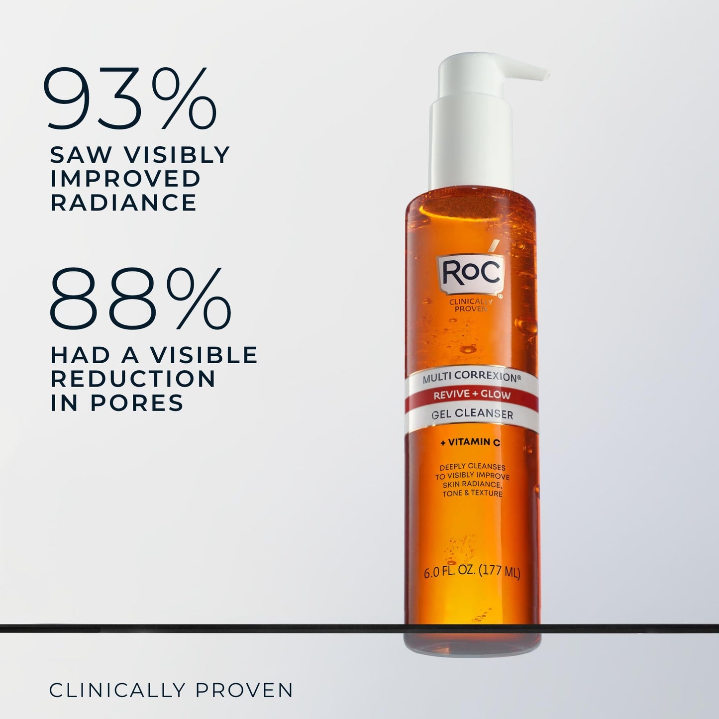 RoC Multi Correxion Revive + Glow Gel Vitamin C Cleanser, Face Wash, Facial Cleanser with Glycolic Acid, Paraben-Free, Sulfate-Free Skin Care - 6 Beauty & Personal Care RoC