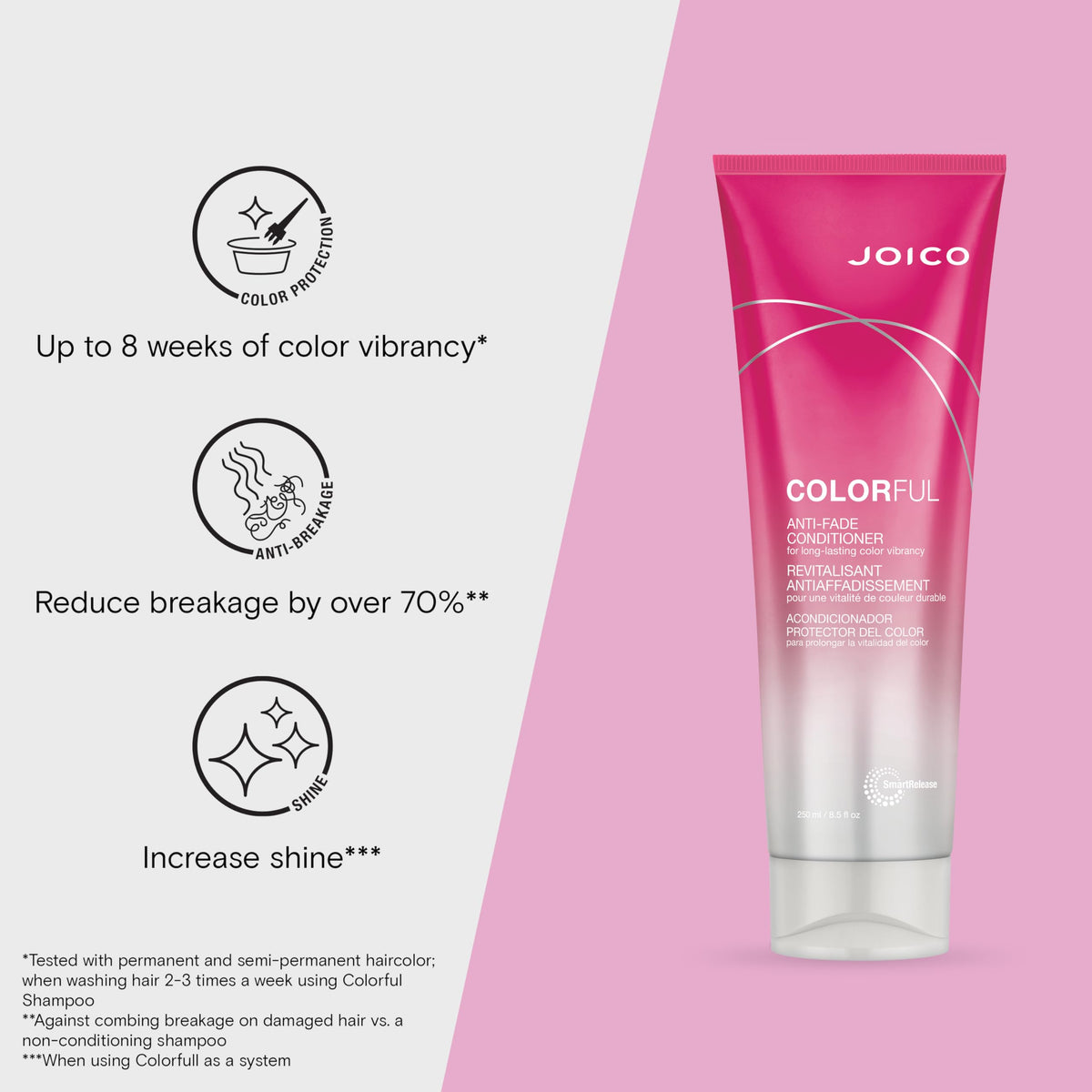 Colorful Anti-Fade Conditioner | For Color-Treated Hair | Preserve Hair Color & Vibrancy | Boost Shine & Reduce Breakage | Sulfate Free | Beauty & Personal Care Joico