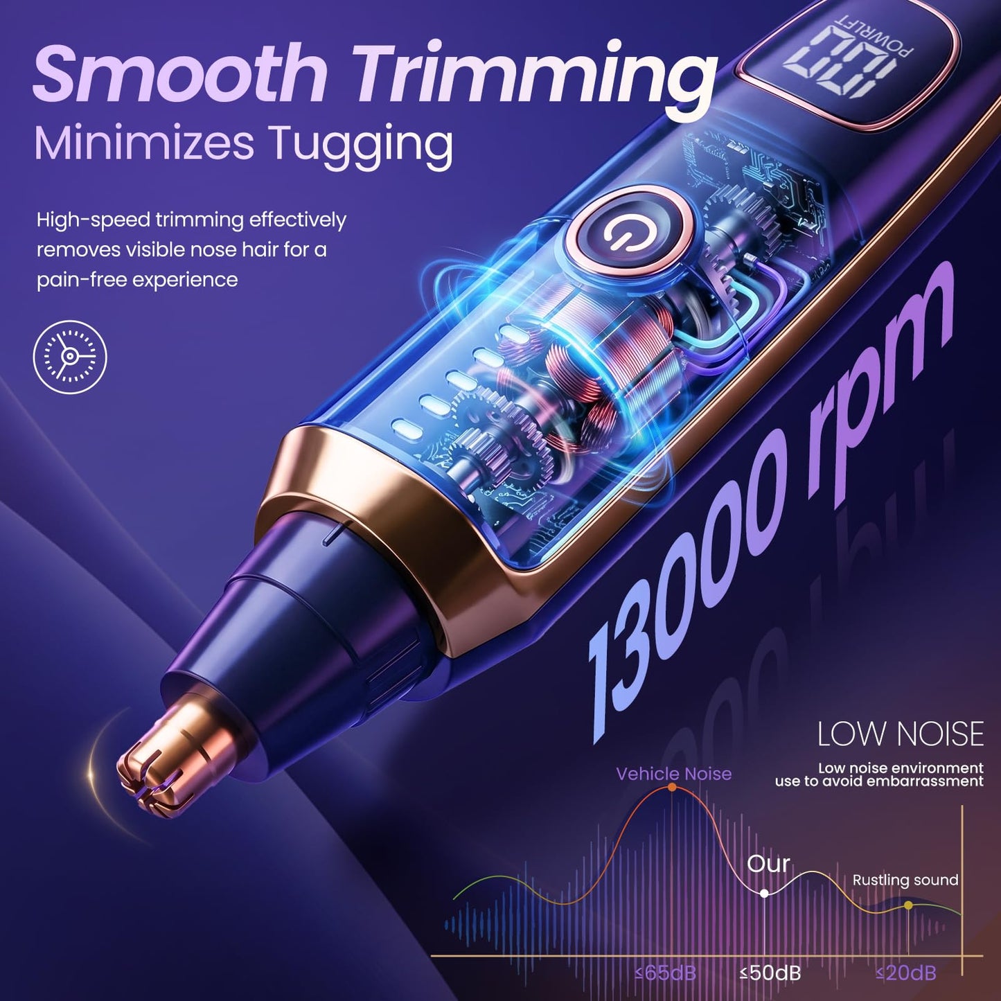 Mendaping LED Display Ear and Nose Hair Trimmer Clipper for Women Men,2026 Rechargeable 2 in 1 Painless Eyebrow & Facial Hair Trimmer with Powerful Beauty and Personal Care Mendaping