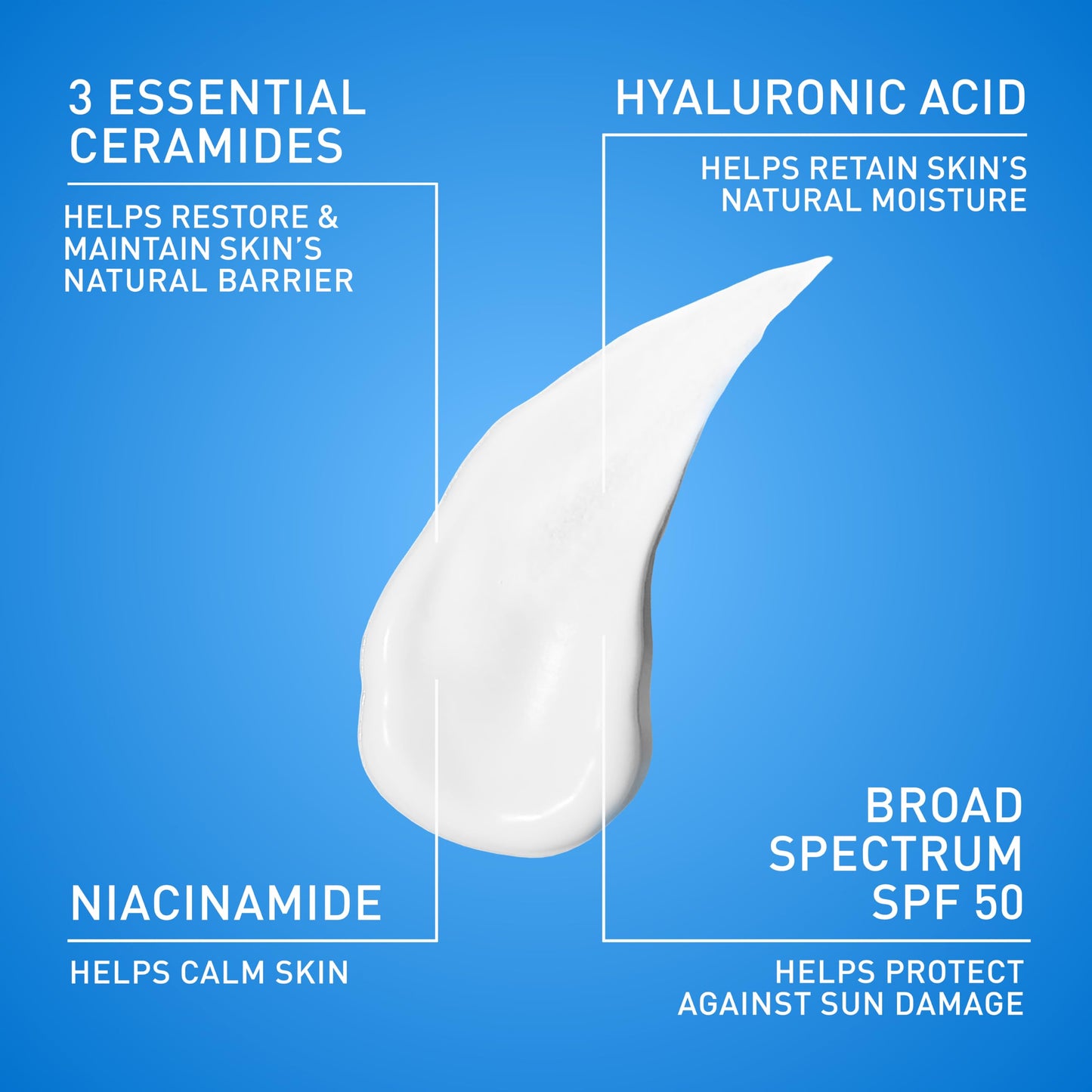CeraVe AM Facial Moisturizing Lotion SPF 50, Face Moisturizer with SPF, Hyaluronic Acid, Niacinamide & Ceramides, Non-Greasy, Blends Seamlessly Beauty and Personal Care CeraVe