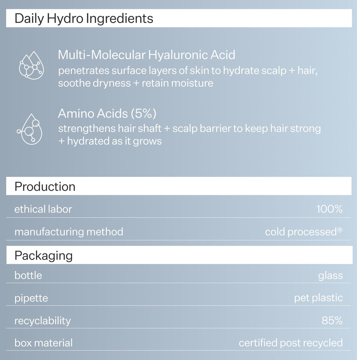 Act+ Acre, Daily Hydro Scalp Serum, Dry & Itchy Relief, 1 fl oz