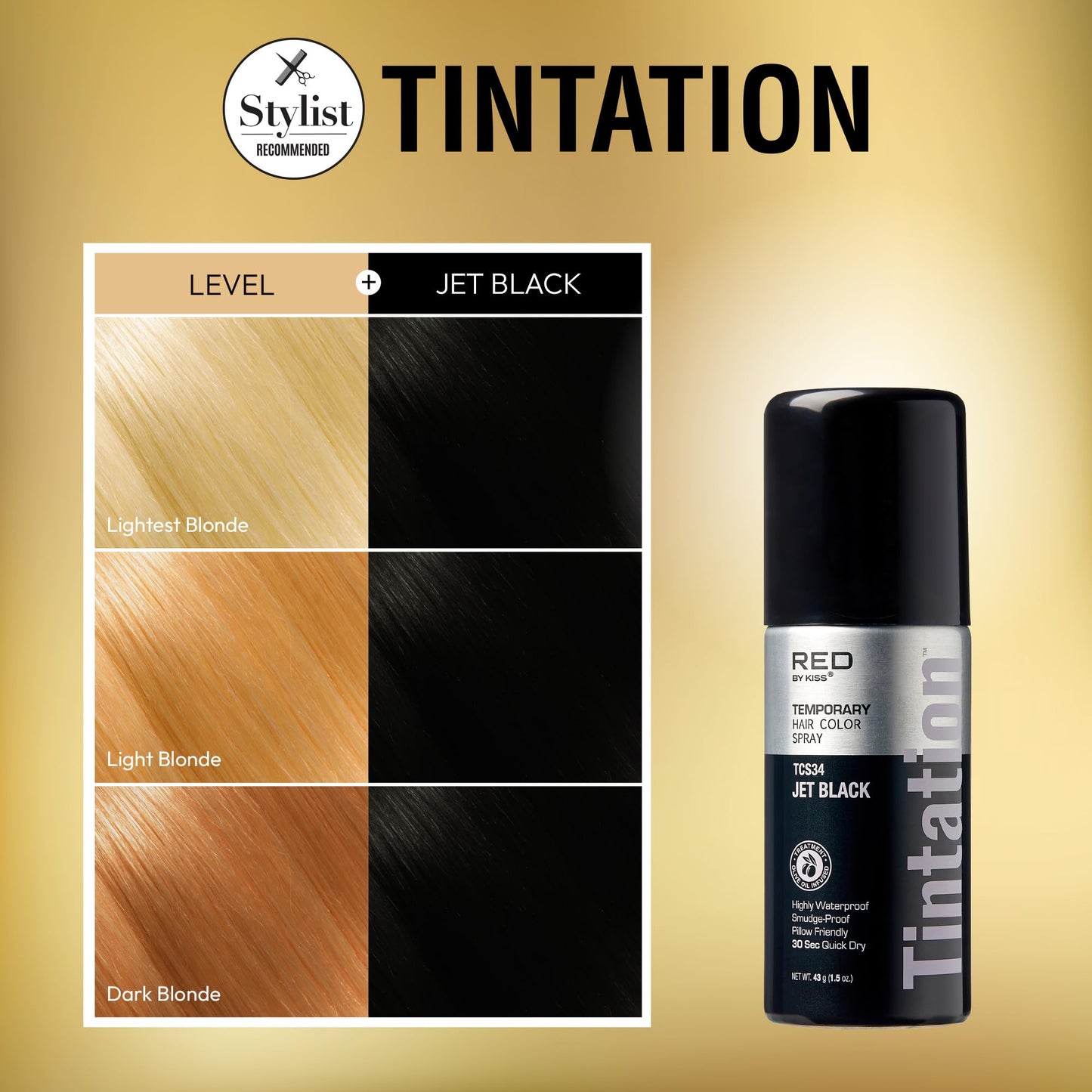 RED by Kiss 1.5OZ. Tintation Temporary Hair Color Spray, Instant Gray Root Cover Up, Water-Resistant, Smudge-Proof, Hairline & Barber Touch-Up, Quick Beauty & Personal Care Red by Kiss