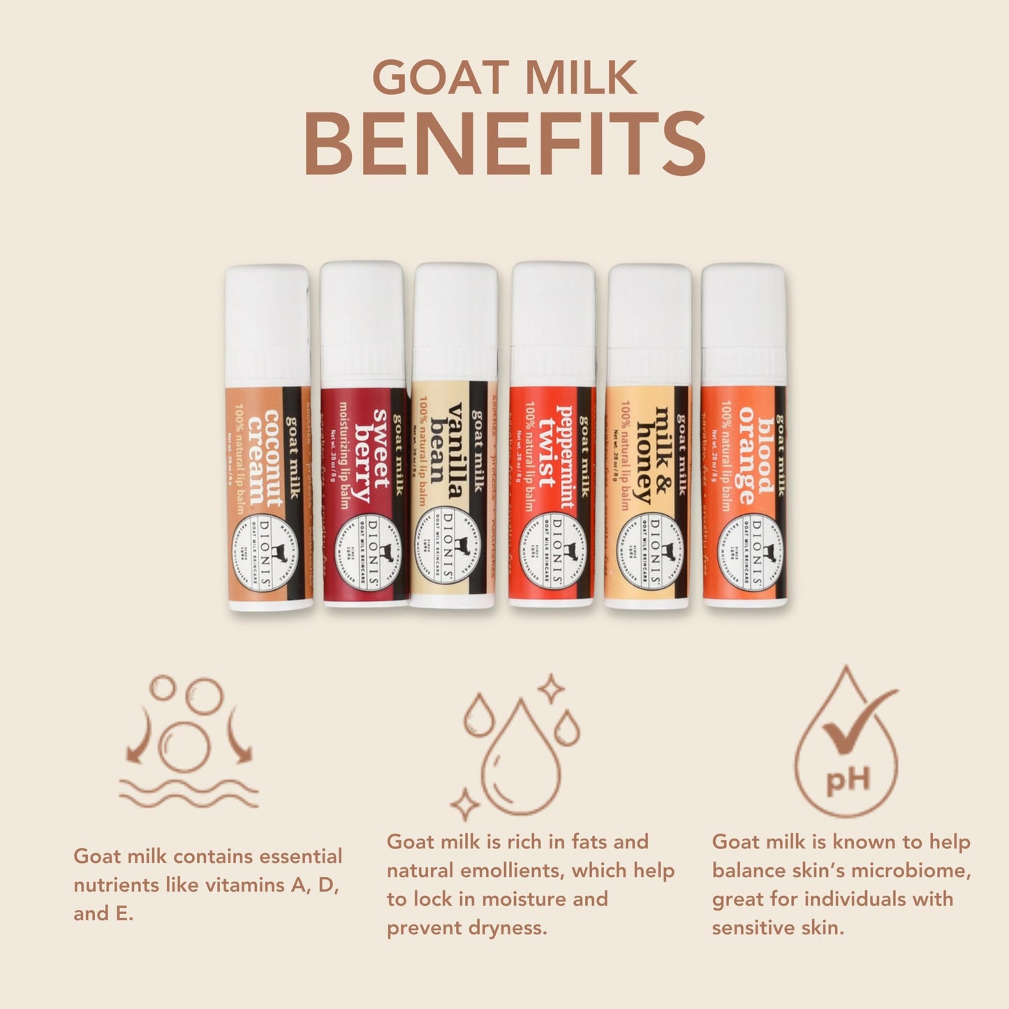 Dionis Goat Milk Lip Balm Ornament 0.28oz (Set of 6) Beauty and Personal Care Dionis