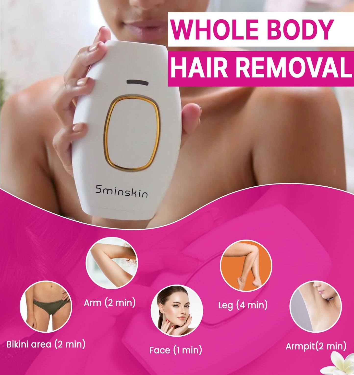 5minskin - at Home Use Permanent Hair Removal, Facial Hair Removal Device for Beautiful Skin of Upper Lips, Arm, Leg, Armpit Beauty and Personal Care 5minskin