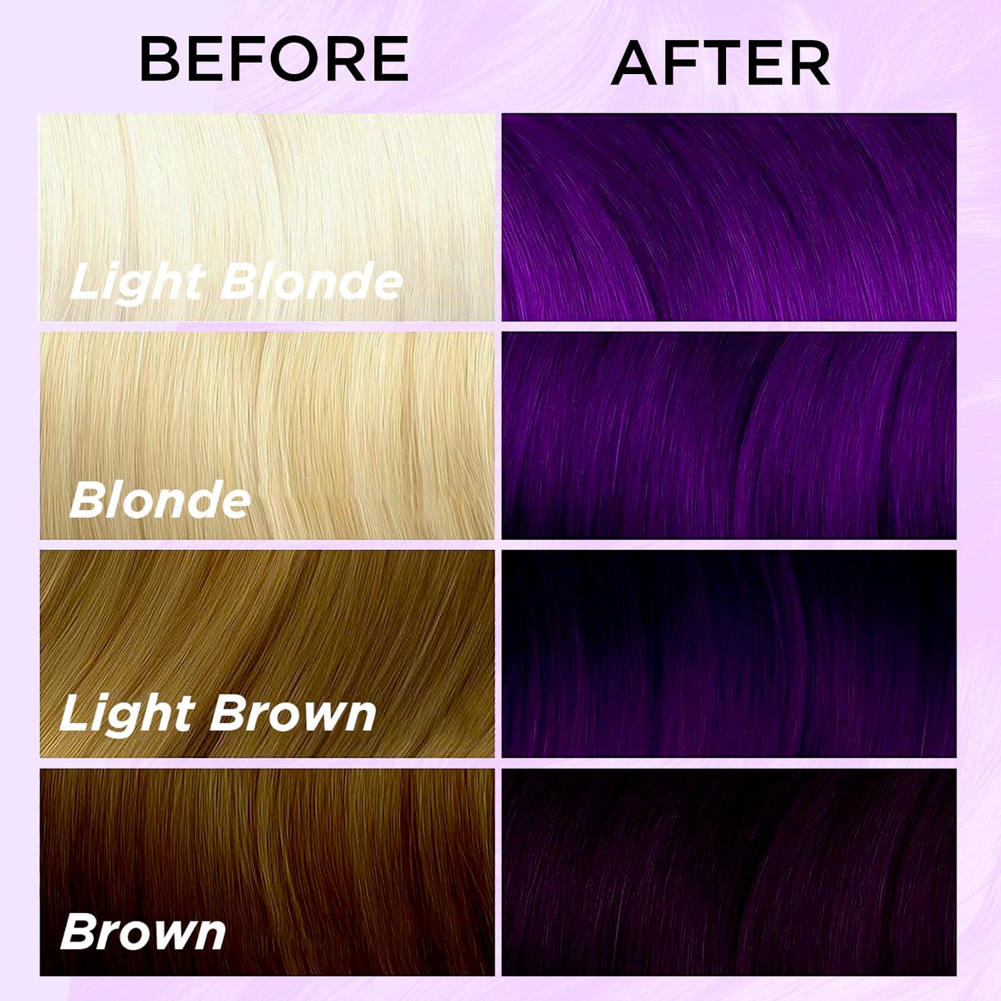 MOEHAIR VOODOO Purple Hair Paint (Aura), 8 Oz | Vegan & Cruelty-Free Purple Hair Dye | Ammonia, Sulfate & Paraben-Free | Vivid & Bright Intermixable Beauty & Personal Care MOEHAIR