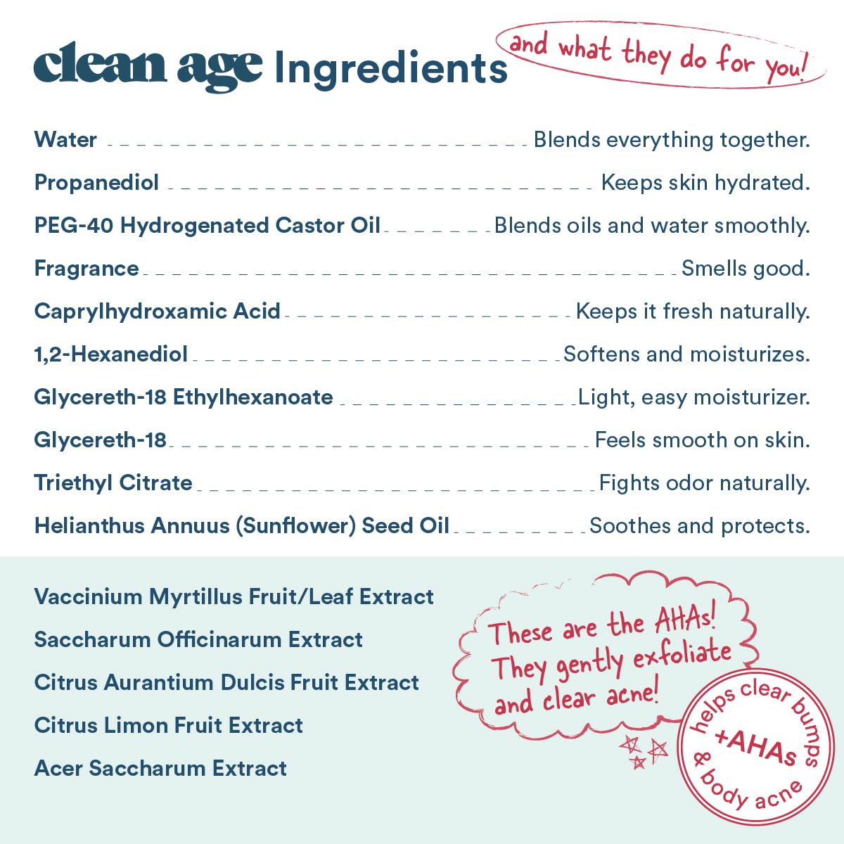 Clean Age - Aluminum Free Deodorant & Body Spray for Whole Body - Citrus 4oz - Clean Deodorant and Body Spray for Teen Boys and Girls -With AHA Fights Beauty and Personal Care CLEAN AGE