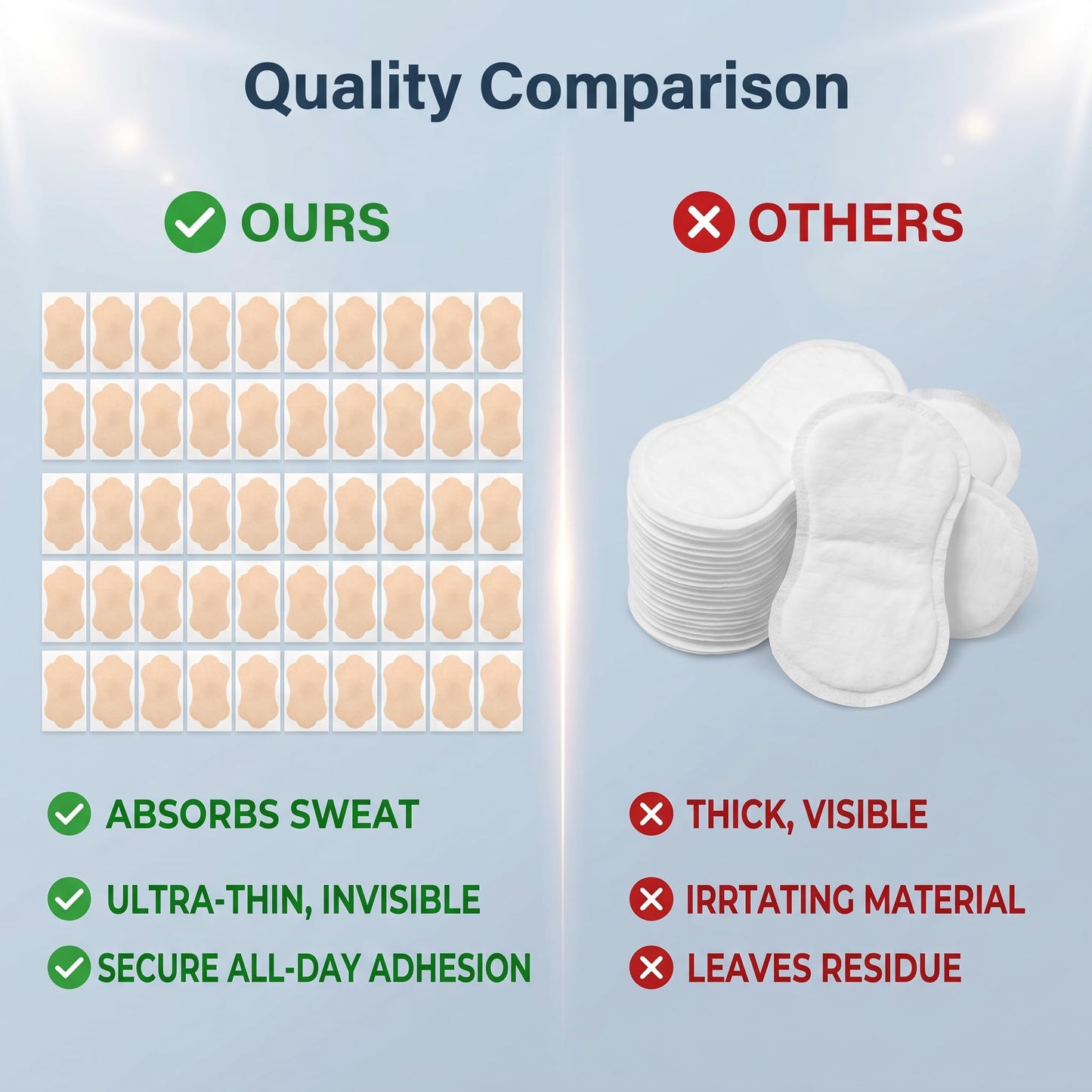 Underarm, 50Pcs Disposable Stretch Cotton Sweat Absorbent Patch for Men Women, Slim Sweat Absorption Pads for Exercising Beauty and Personal Care Pomya