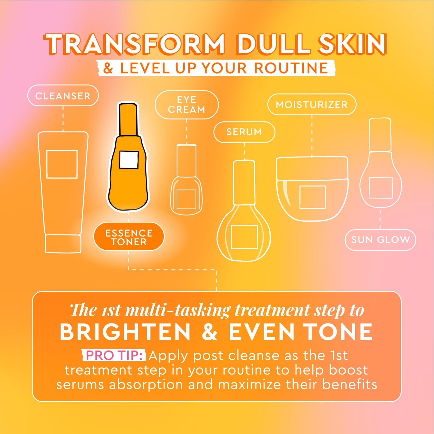 Glow Recipe Cloudberry Brightening Essence Toner, Korean Brightening Essence, Hydrating Rice Water + 5% Glycerin, CoQ10, Vitamin C & E, Barrier Beauty & Personal Care Glow Recipe