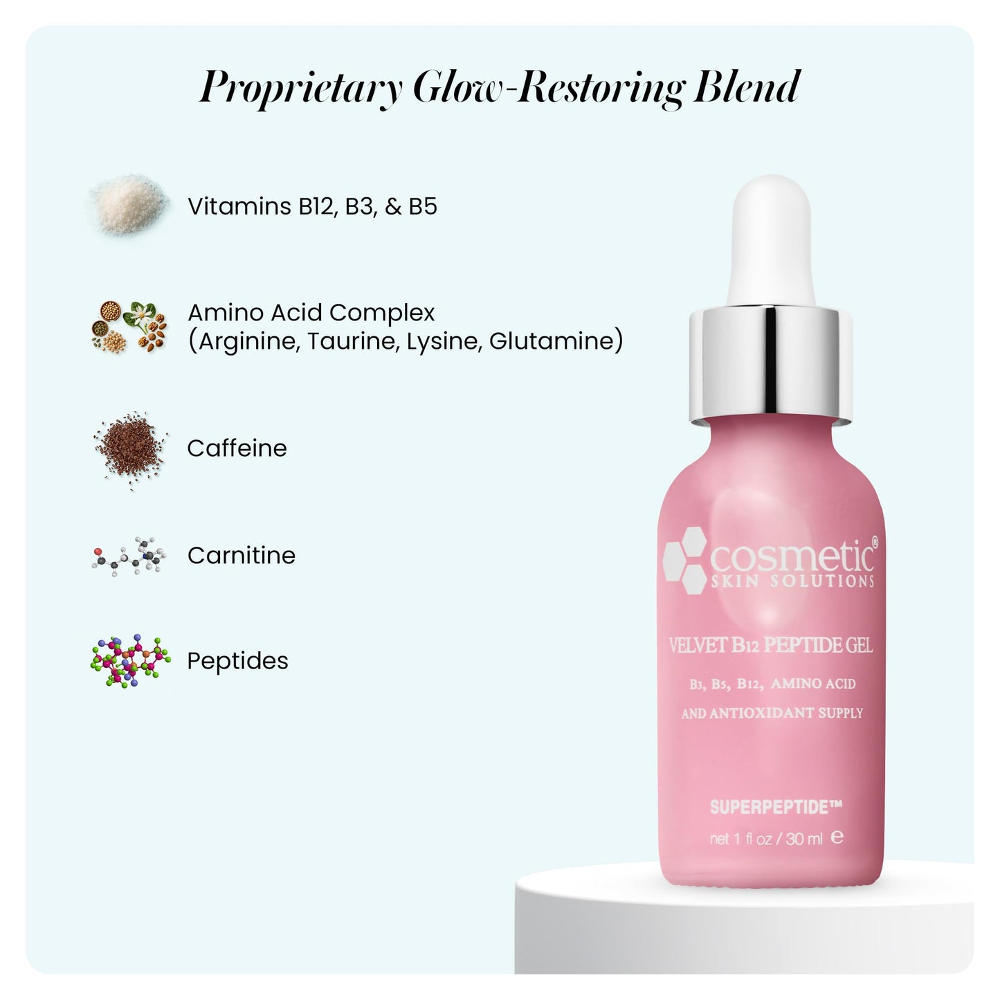 Velvet B12 Peptide Gel - Lightweight Hydrating Face Gel with Vitamin B12, Peptides & Amino Acids, Improves Collagen, Reduces Fine Lines & Dark Circles Beauty & Personal Care Cosmetic Skin Solutions