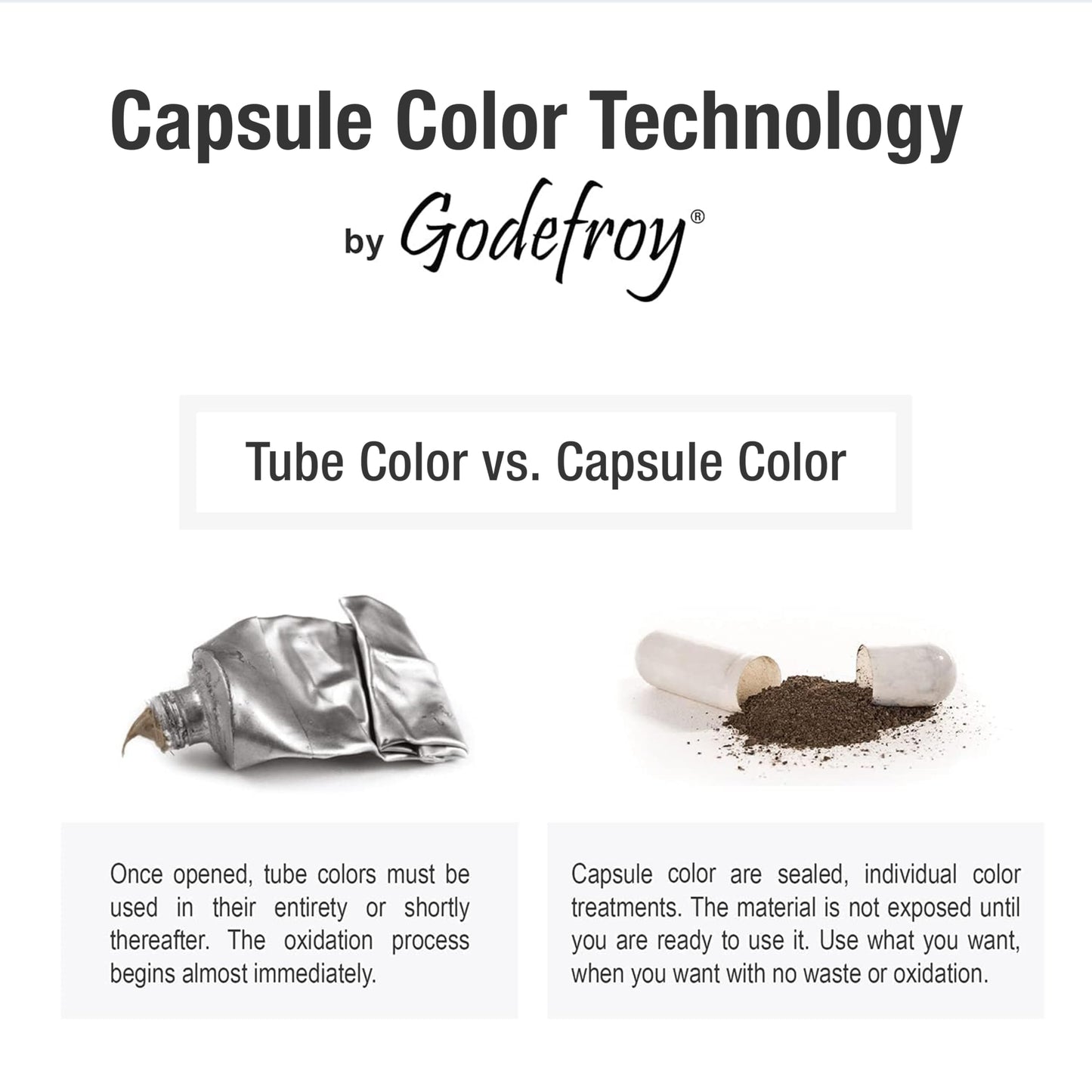 Godefroy Hair Color TK 4 Application and 1 oz Coloring Stain Remover Combo, Complete Coverage of Gray Hair Roots, Salon Quality Results - Light Ash Beauty & Personal Care Godefroy