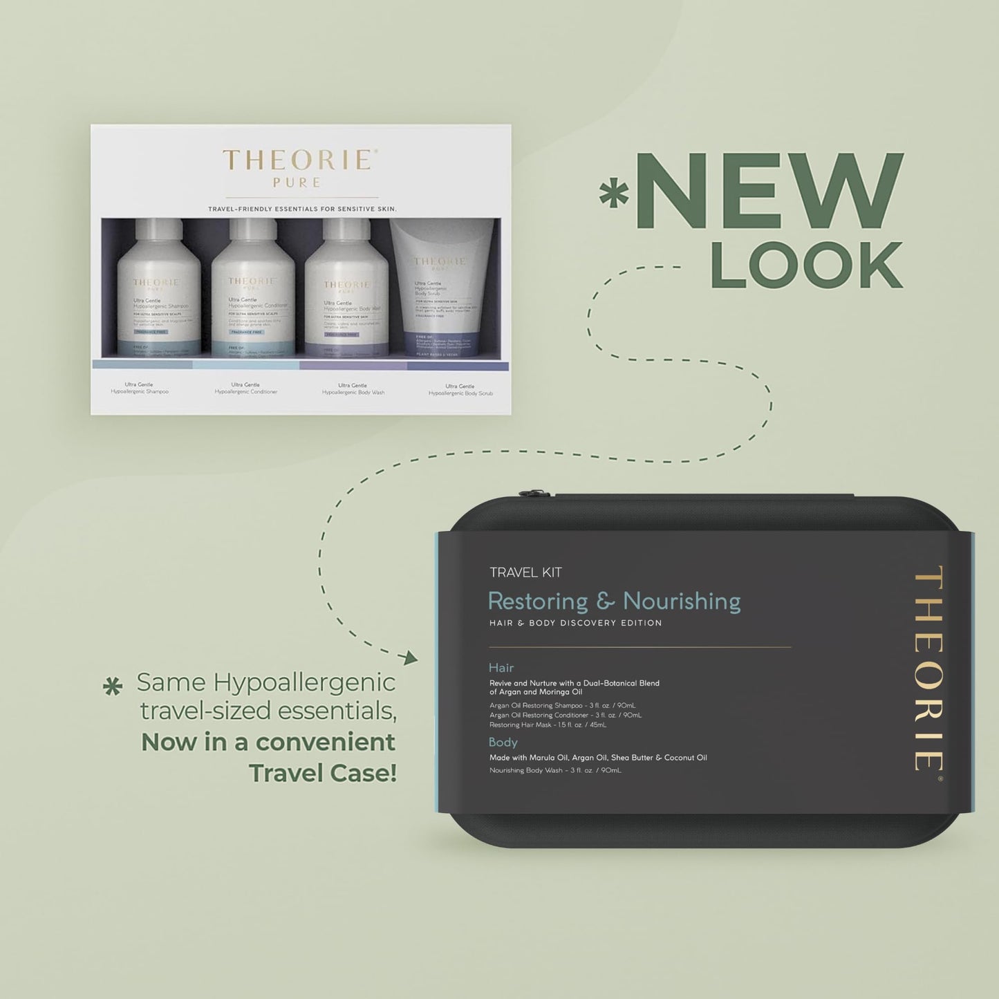 Theorie Restoring & Nourishing Travel Kit - Hydration & Repair for Hair & Skin Beauty & Personal Care Theorie