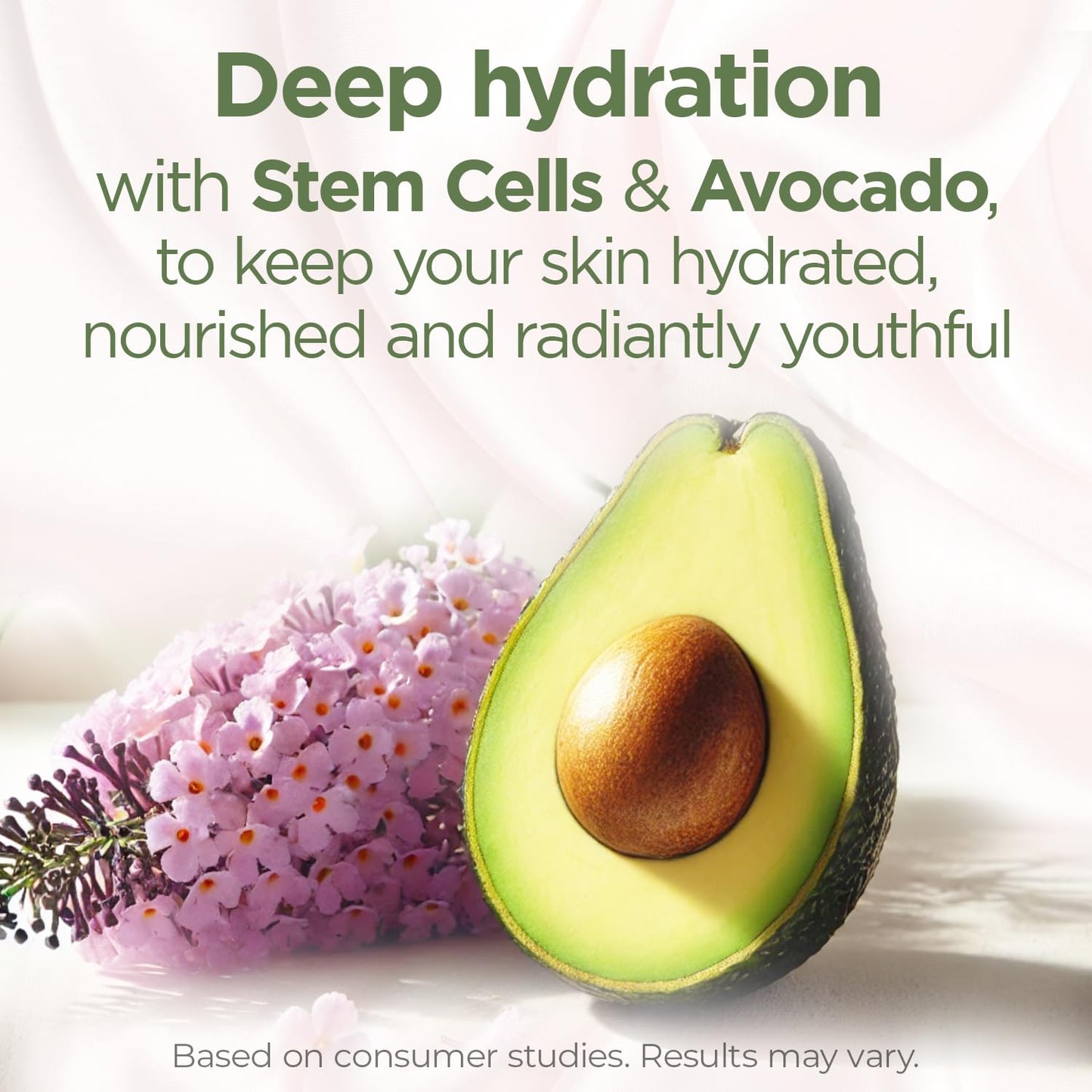 TEATRICAL Face Moisturizer with Avocado & Stem Cells, Moisturizing Face Cream for Women, Hydrating Day Facial Moisturizer, Stem Cell Cream, Skin Care Beauty & Personal Care TEATRICAL