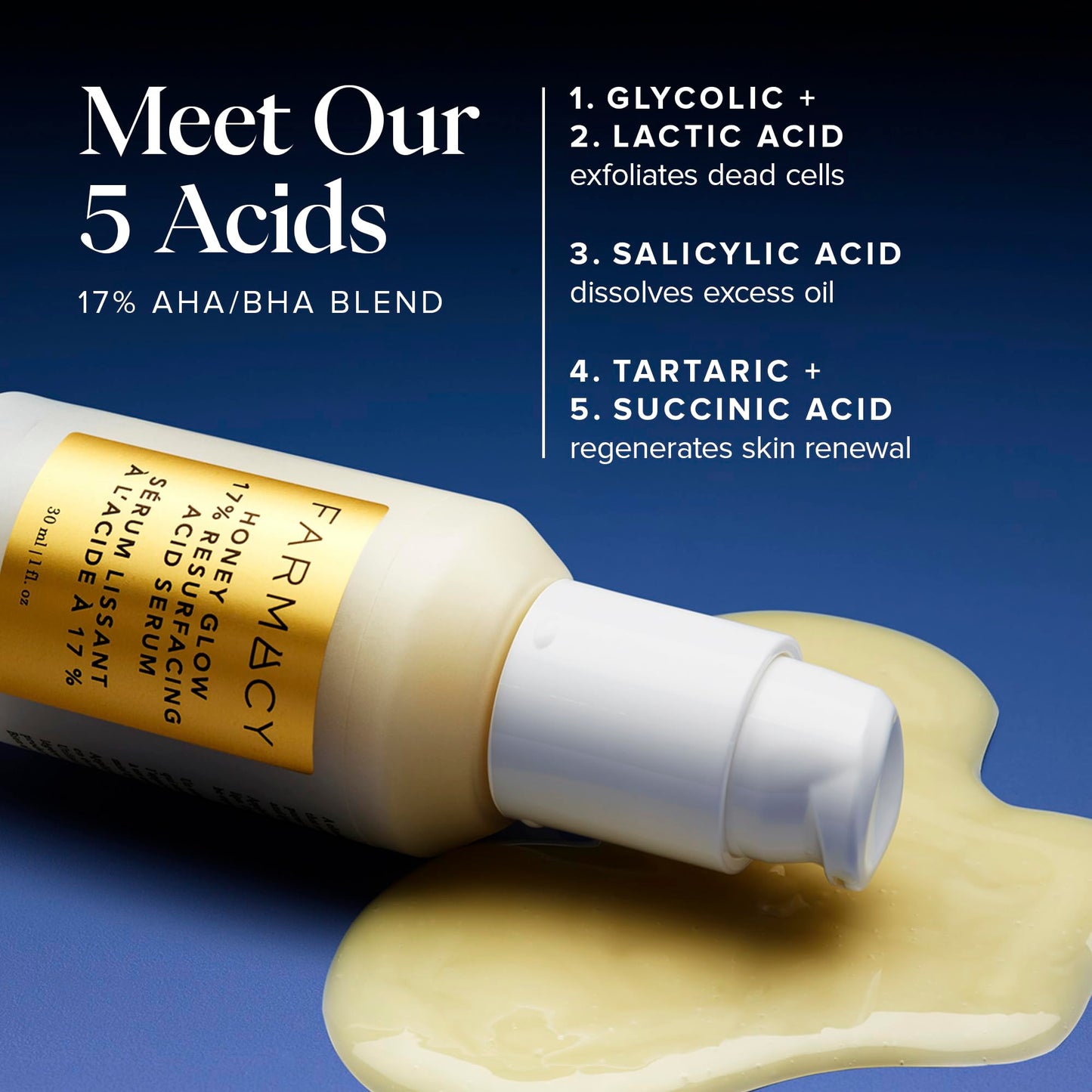 Farmacy Face Exfoliator Serum - Honey Glow 17% AHA + BHA Liquid Exfoliant & Salicylic Acid Serum - Resurfacing Skin Care for Reduced Pores + Texture Beauty & Personal Care Farmacy