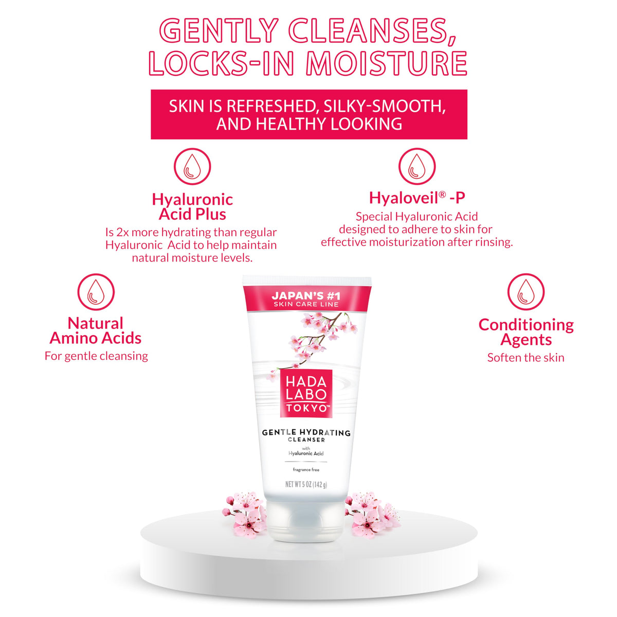 Hada Labo Tokyo Gentle Hydrating Foaming Facial Cleanser, Fragrance-Free Sensitive Skin Face Wash with Hyaluronic Acid and Conditioning Agents Soften Beauty & Personal Care Hada Labo Tokyo