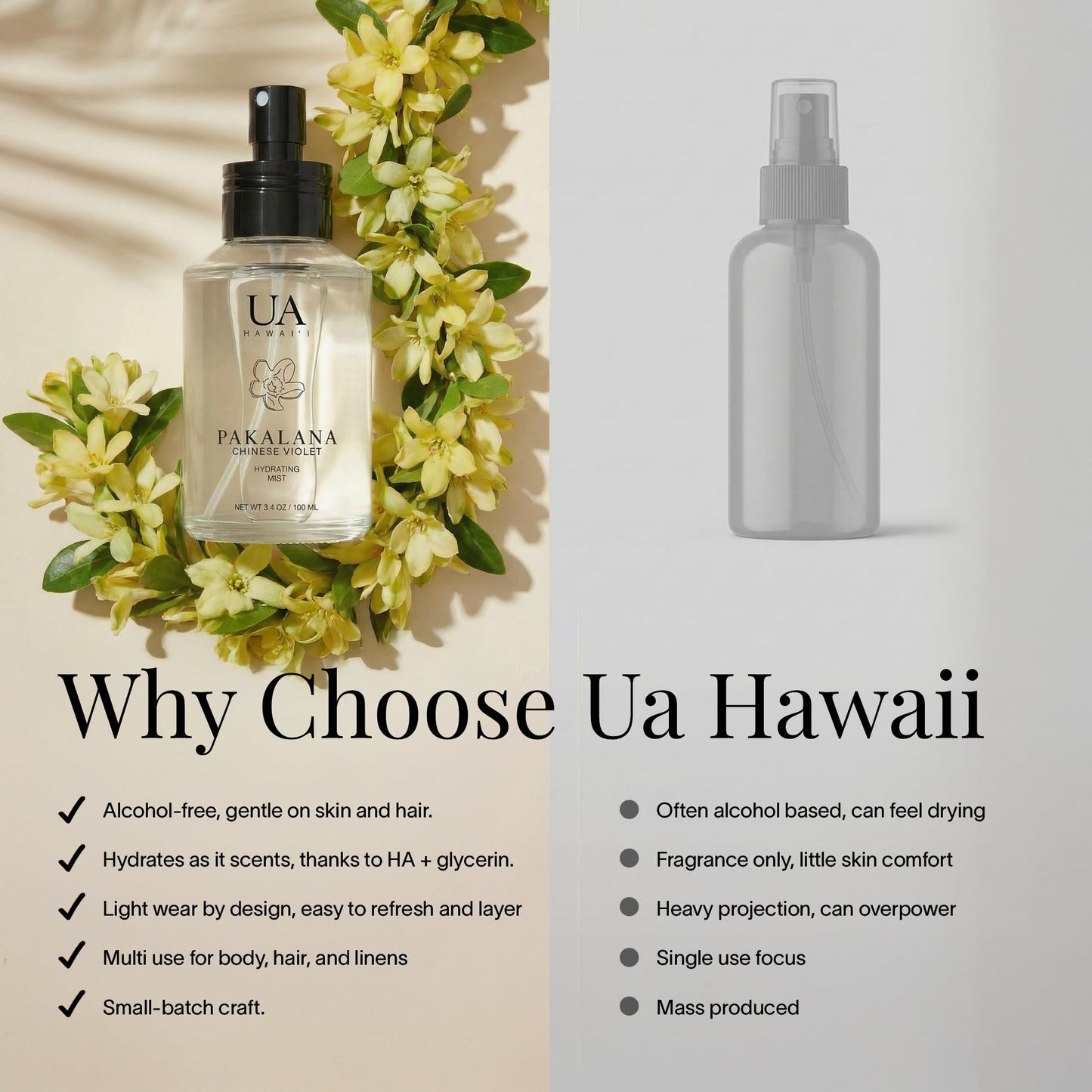 Pakalana Chinese Violet Body and Hair Mist from Hawaii, Hair Perfume for a Light, Hydrating Refresh, Body Mist for Women and Men, Alcohol-Free Beauty & Personal Care Ua Body
