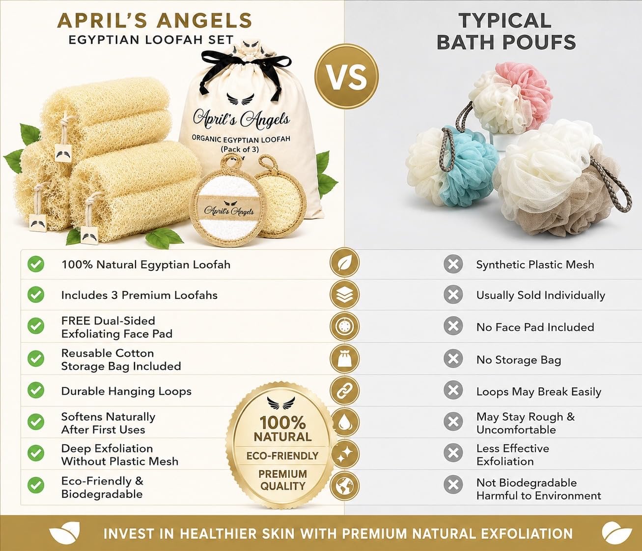100% Natural Egyptian Loofah Set - 3 Large Exfoliating Loofah Sponges + Free Egyptian Face Scrubber + Cotton Storage Bag - Eco-Friendly Body Scrubber Beauty and Personal Care April's Angels