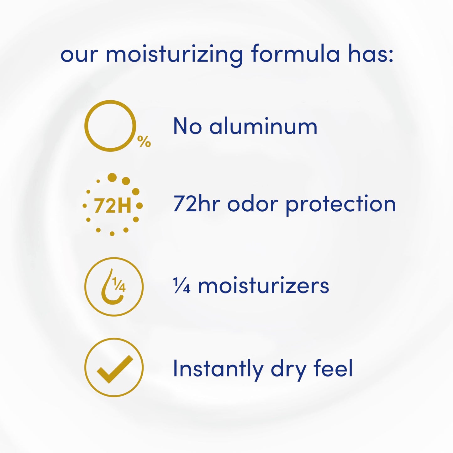 Dove Aluminum Free Deodorant Spray for Women Coconut & Pink Jasmine 72 hour odor protection 4 oz Beauty and Personal Care Dove