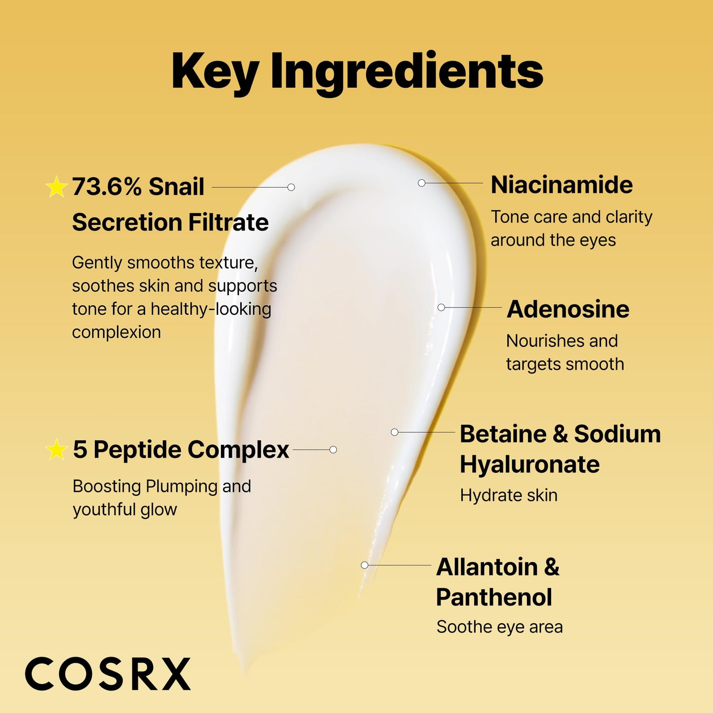 COSRX Snail Mucin Peptide Under Eye Cream, 73.7% Snail Mucin and Niacinamide, Eye Care, Eye Cream Anti Aging, Korean Eye Cream for Dark Circles Beauty and Personal Care COSRX