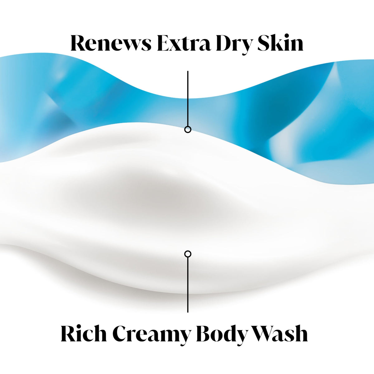 Olay Body Wash for Women, Ultra Moisture, For Extra Dry Skin, 24hr Moisturizing, Hydrating & Refreshing, B3 Vitamin Complex, Free of Parabens Beauty & Personal Care Olay