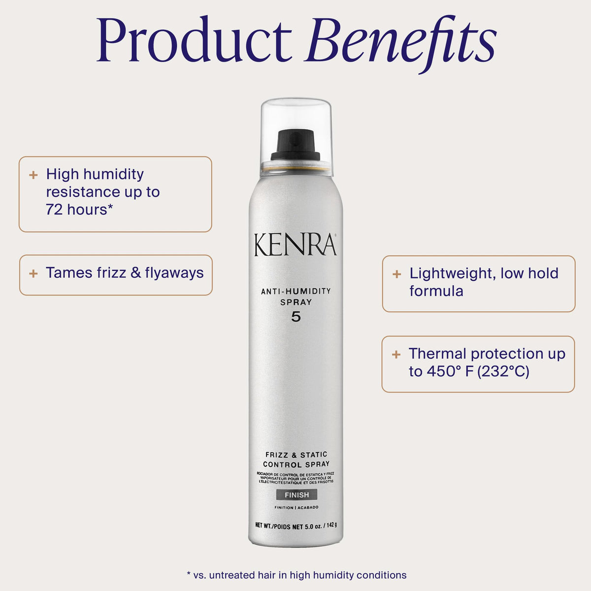 Kenra Travel Set Pack Light, Style Right | Hair Styling Gift Set | 4 pc. Value Kit | Volume, Blow-Dry, Anti-Humity, Perfect Medium Hair Sprays