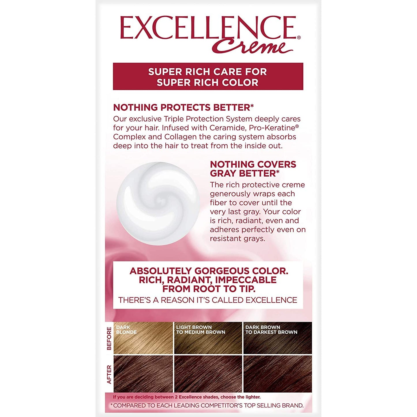 L'Oreal Excellence Creme - 5AR Velvet Brown (Medium Maple Brown) 1 Each (Pack of 3) Beauty & Personal Care L'Oreal Paris