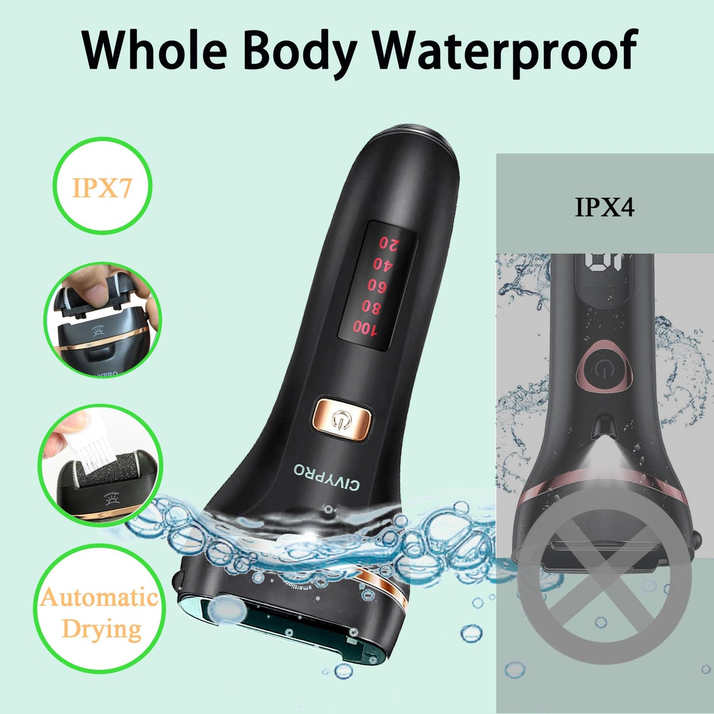 Electric Foot Callus Remover- Long Service Time, Rechargeable Electronic Foot File- Ideal Gift, Professional Pedicure Tools, Waterproof Foot Scrubber Beauty and Personal Care CIVYPRO