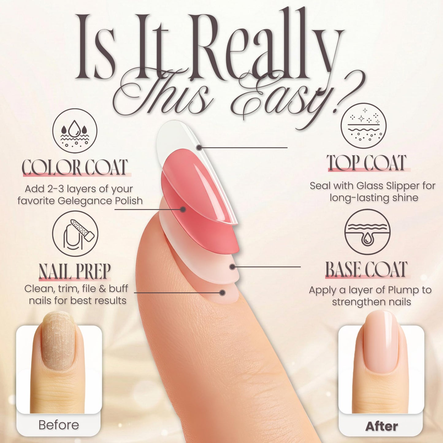 Tammy Taylor Plump Builder Gel Natural Nail Strengthener & Growth Hardener Repair Treatment Serum for Weak & Damaged Nails, Ridge Filler Base Coat Beauty & Personal Care Tammy Taylor