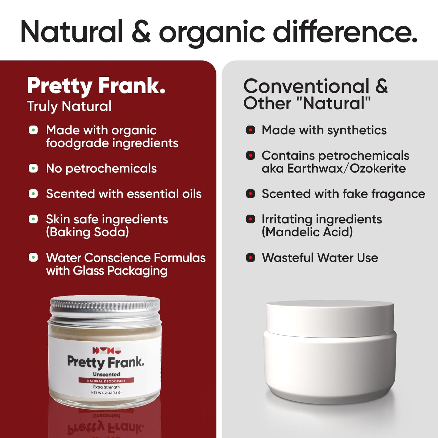Pretty Frank Unscented Extra Strength Aluminum-Free Deodorant Paste (Formerly Primal Pit Paste) - Sensitive Skin, Long-Lasting Odor Control for Women Beauty and Personal Care PRETTY FRANK