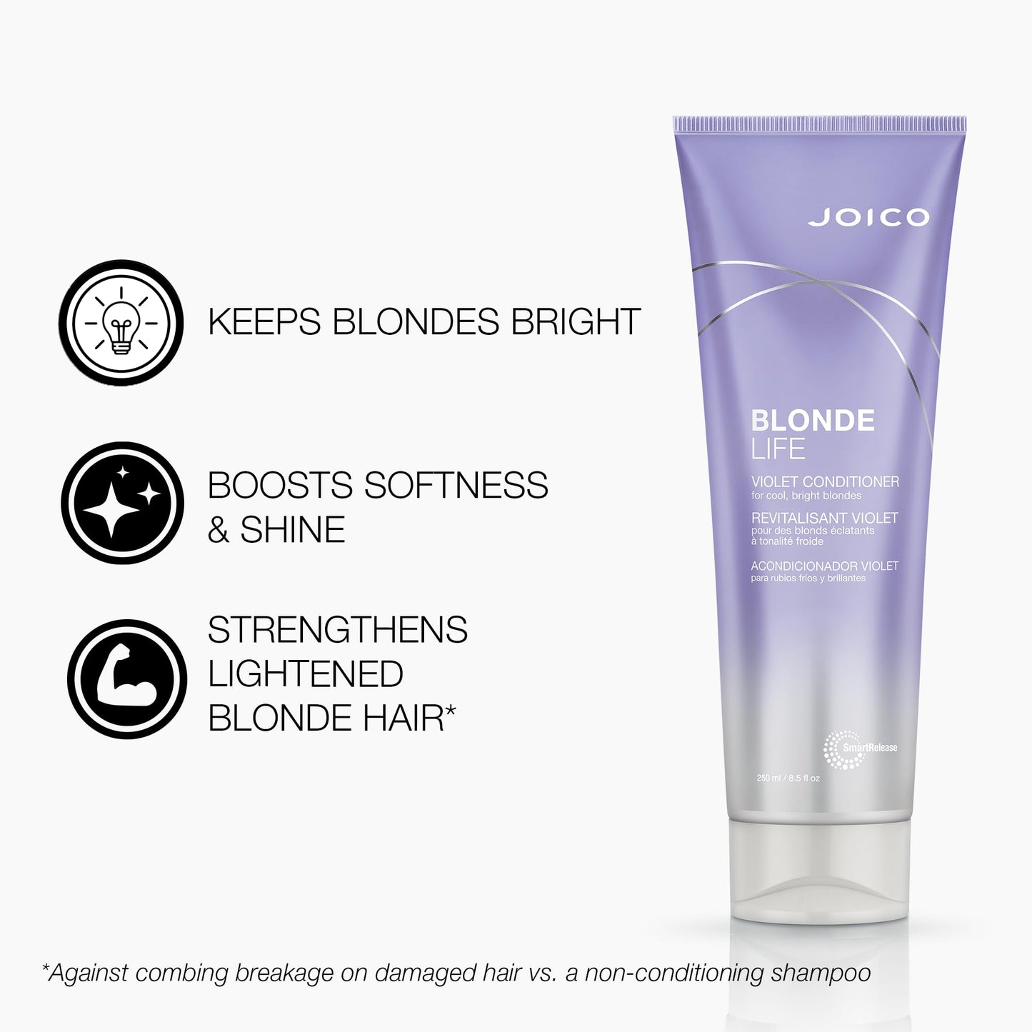 Joico Blonde Life Shampoo|Conditioner Beauty & Personal Care Joico