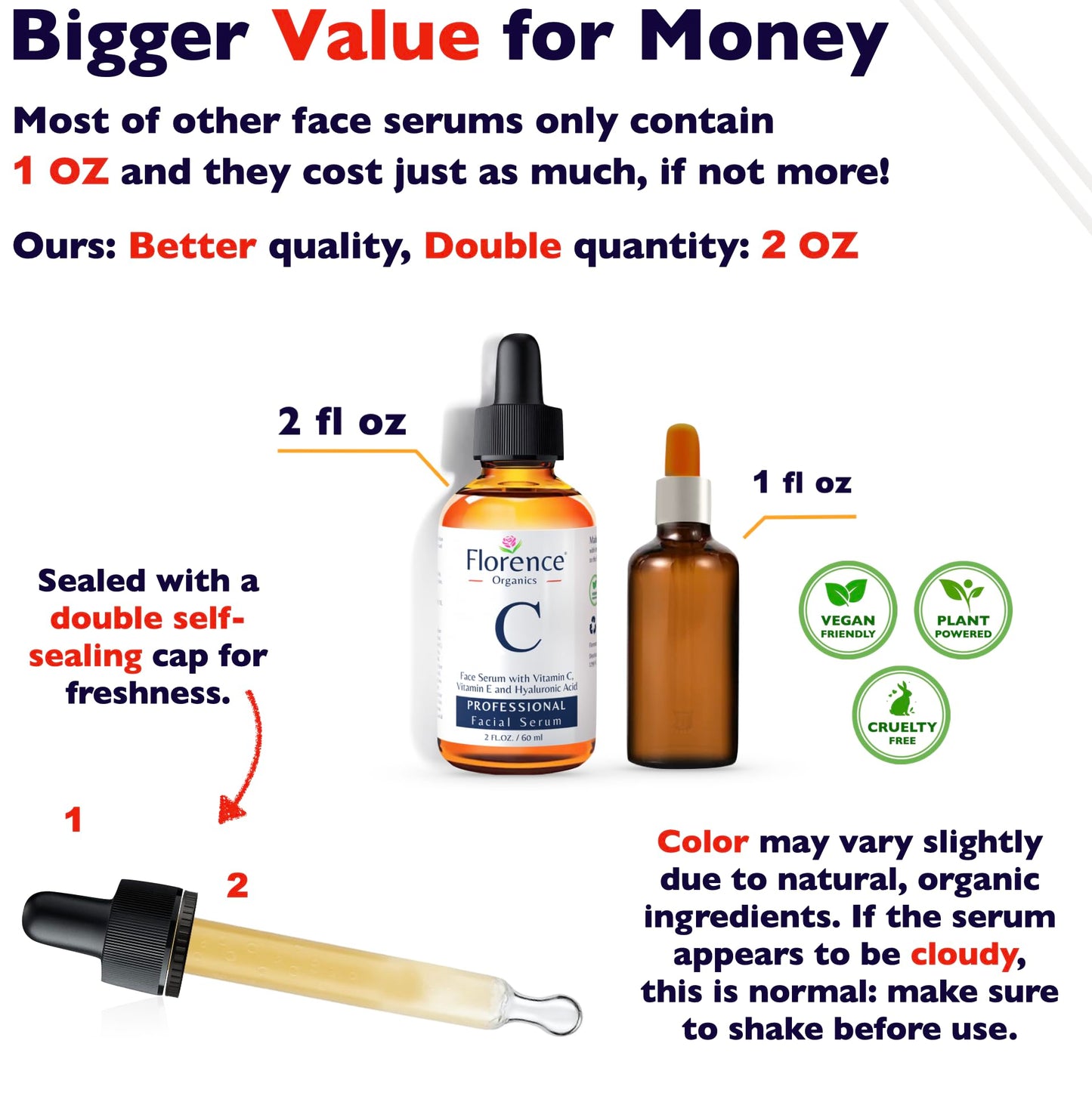Vitamin C Serum For Face - Anti Aging Face Serum with Vitamin C, Hyaluronic Acid, Vitamin E. Brightening Formula. Improve Appearance of Dark Spots Beauty & Personal Care Florence