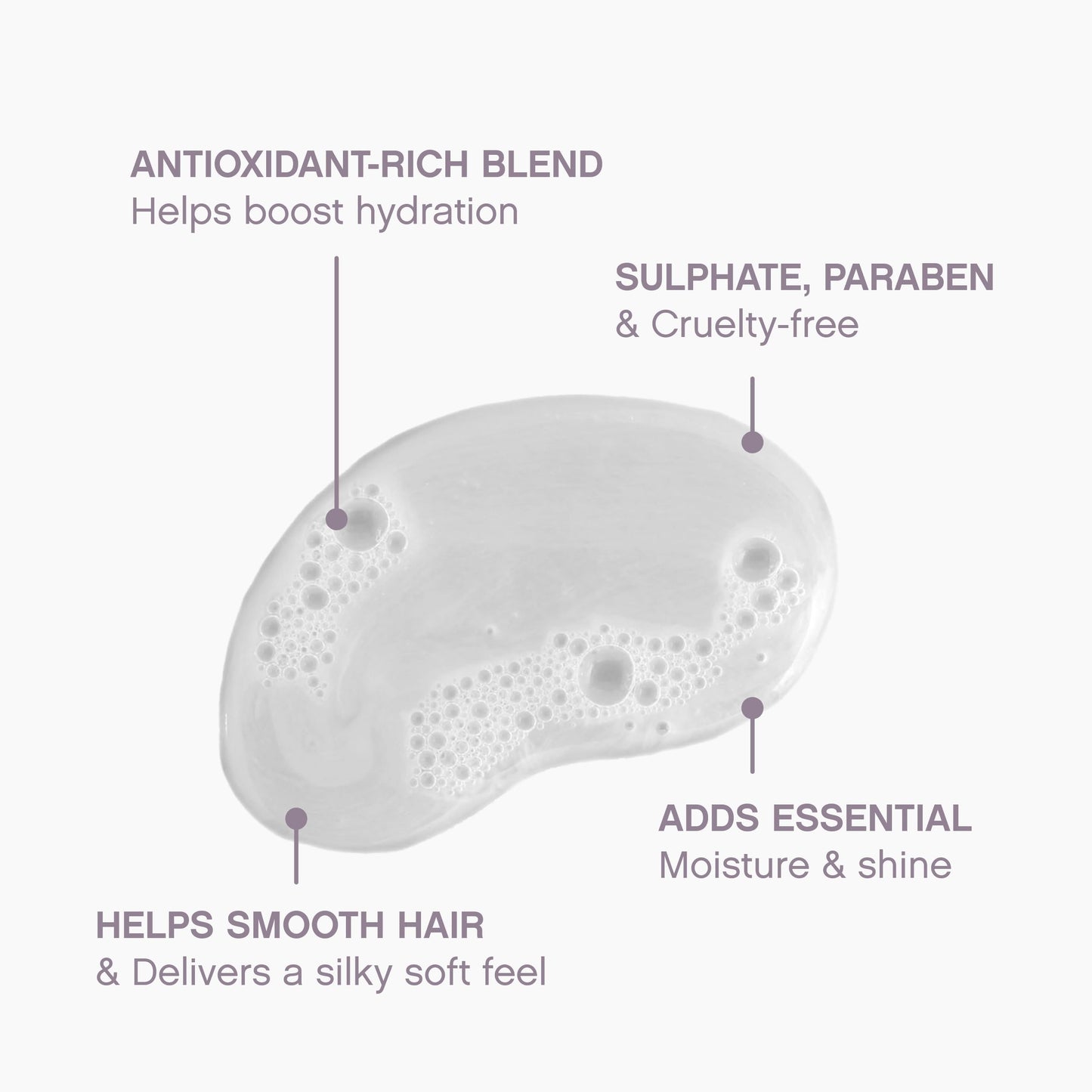 KEVIN.MURPHY HYDRATE-ME.WASH - Hydrating Shampoo for Natural & Coloured Hair - For Dull, Parched & Dry Hair - Deep Nourish Shampoos - 250 ml / 8.4 fl Beauty and Personal Care KEVIN.MURPHY