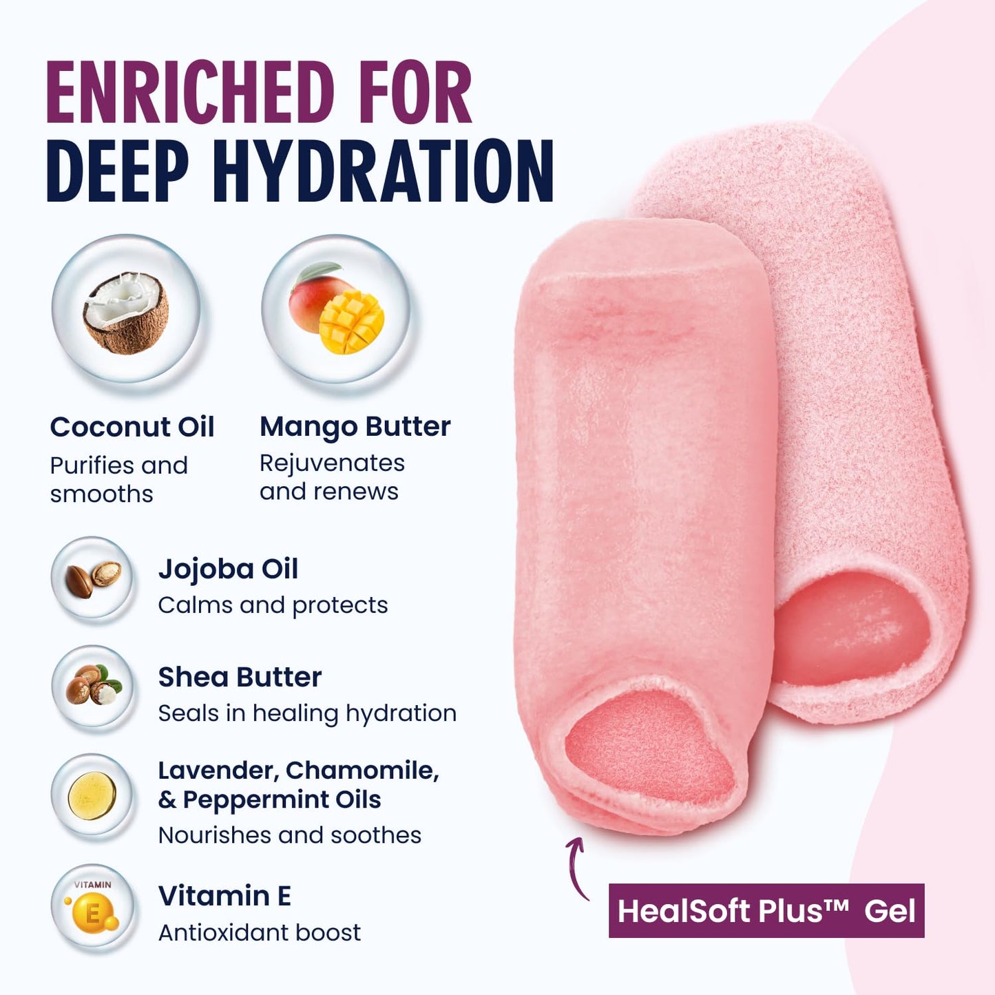 Dr. Frederick’s Original Moisturizing Gel Socks for Men & Women - Dry Feet & Cracked Heel Treatment - Full Foot Gel Lining with Mango Butter, Shea Beauty and Personal Care Dr. Frederick's Original