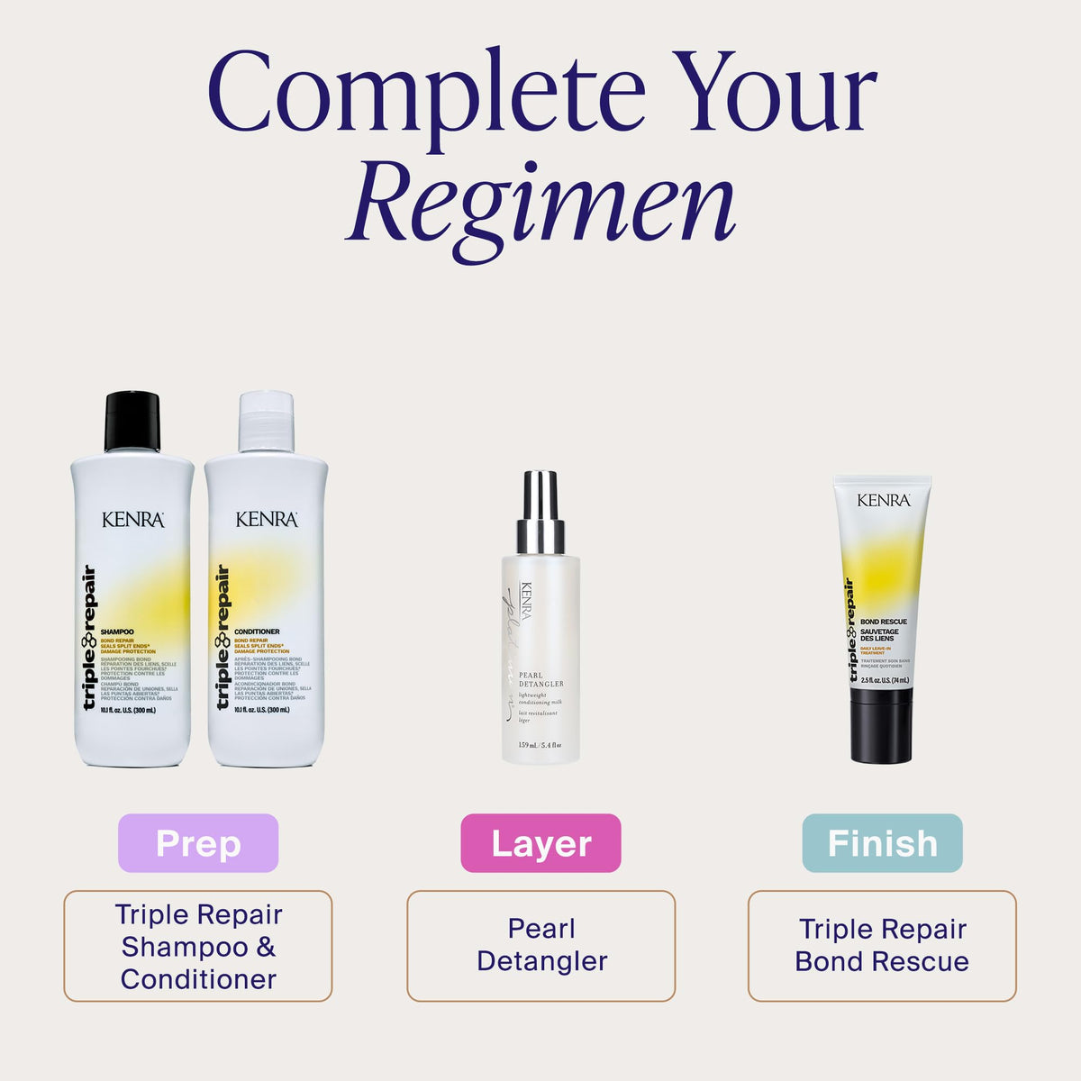 Kenra Professional Triple Repair Bond Rescue | Daily Leave-In Treatment | 2.5 oz