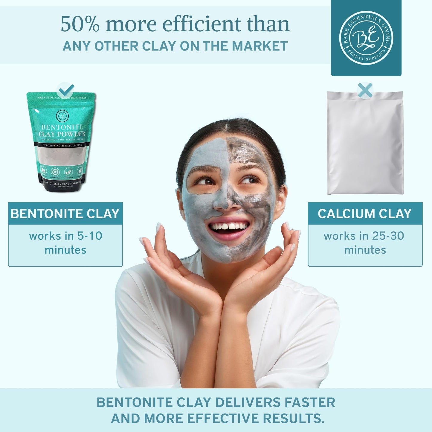 Bare Essentials Living - Bentonite Clay Powder (2lbs) Face Clay Mask, Bentonite Clay Detox for Skin, Clay Powder for Seed Bombs, Detox Bath, Cosmetic Beauty & Personal Care Bare Essentials Living