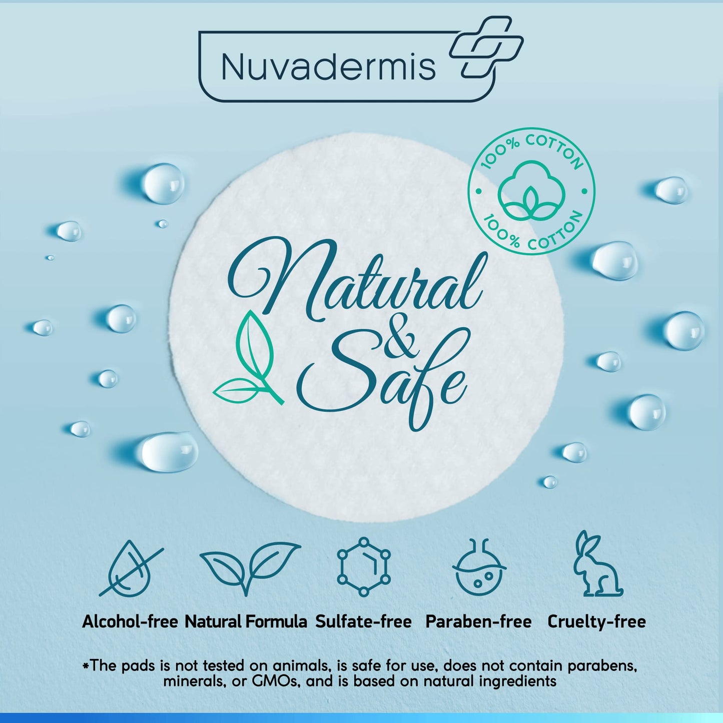 NUVADERMIS 35% Glycolic Acid Peel Pads - Exfoliating Facial Resurfacing for Blackheads, Dark Spots, and Acne - Safe for Sensitive Skin - 60 Beauty & Personal Care NUVADERMIS